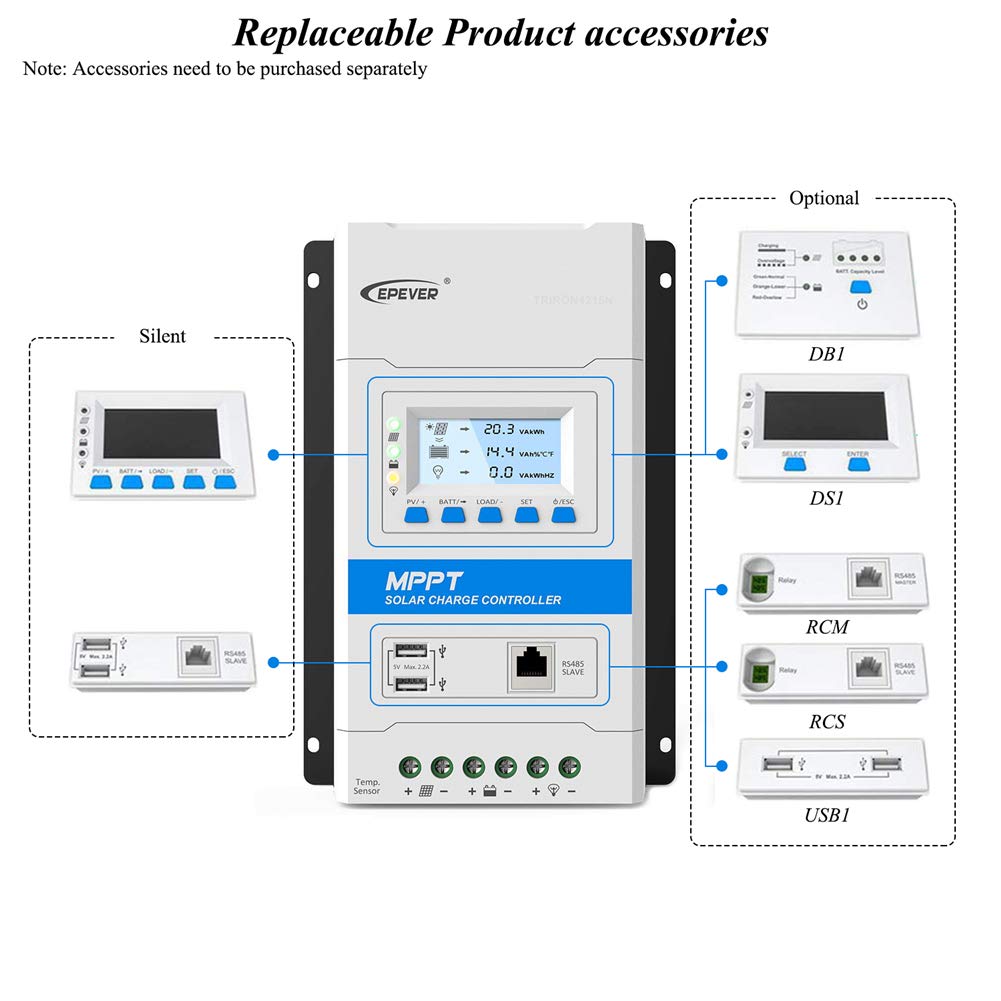 Amazon.co.jp: EPEVER MPPT 40A ソーラー充電コントローラー 12V/24V 