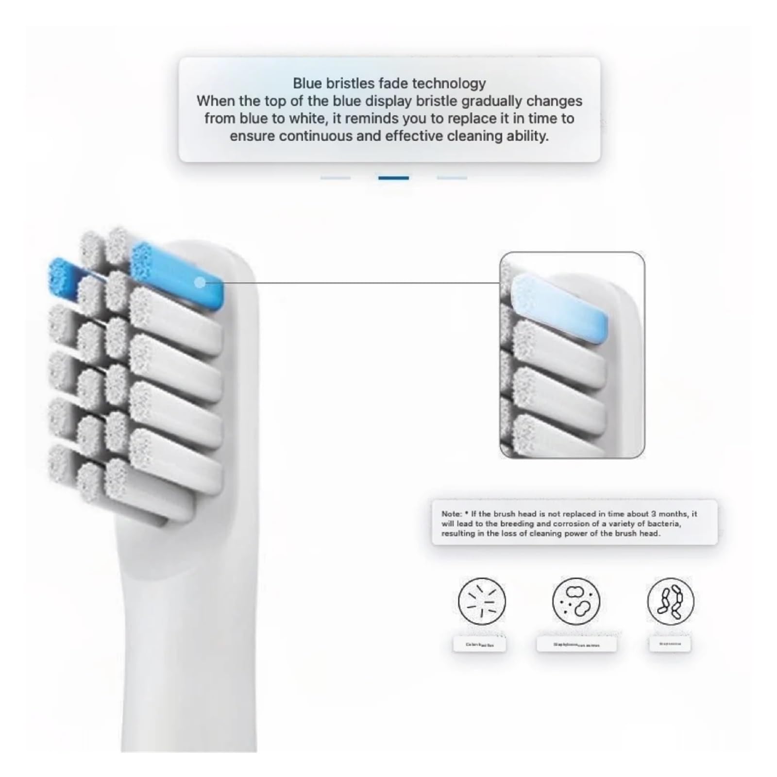 tianwandong 4/8/16 piezas N1 cabezales de cepillo de dientes eléctrico cabezales de cepillo inteligente sónico boquillas de cerdas suaves(16PCS)