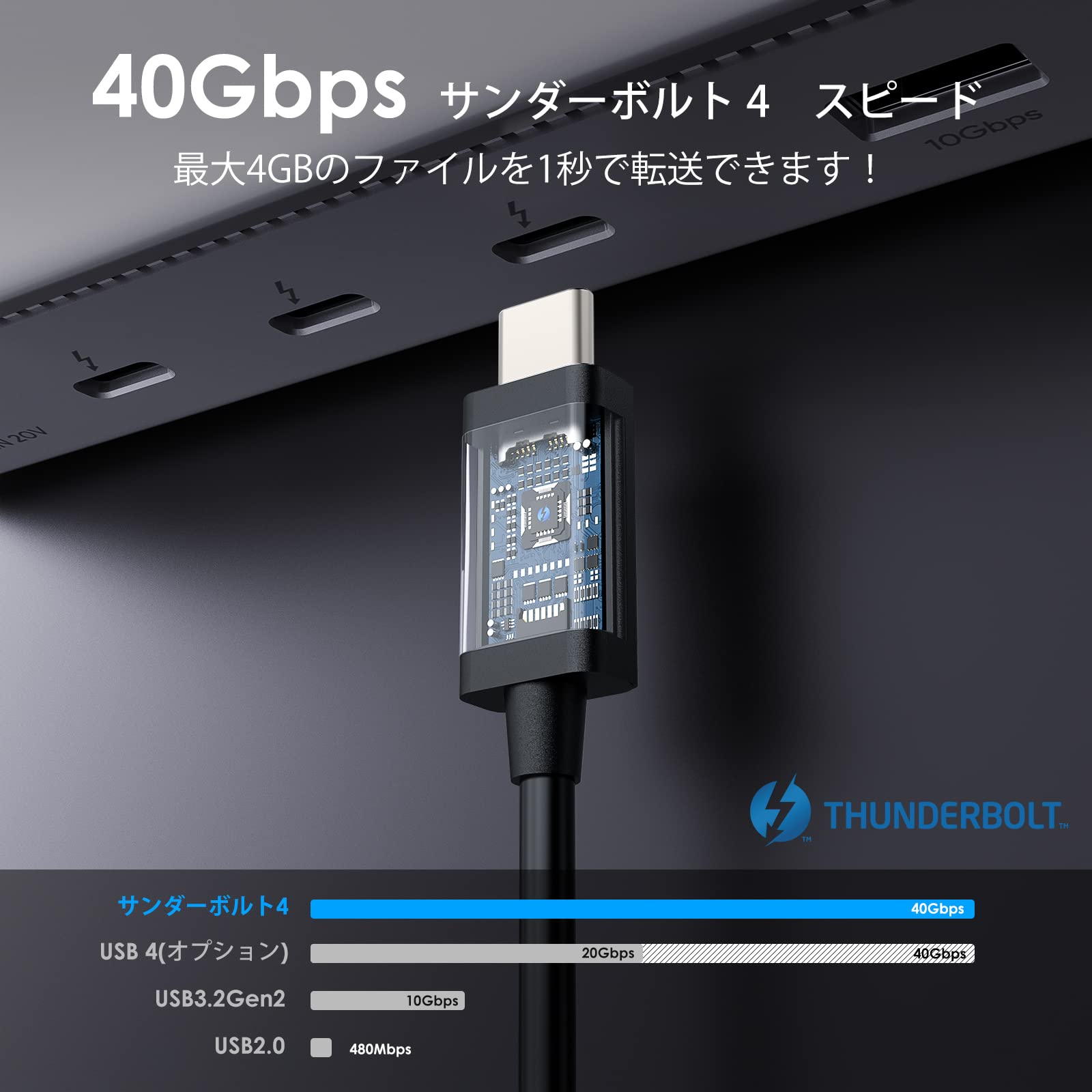 WAVLINK WL-ST406C (40Gbps対応ケーブル1m付き) 41eVUloTIOL.jpg
