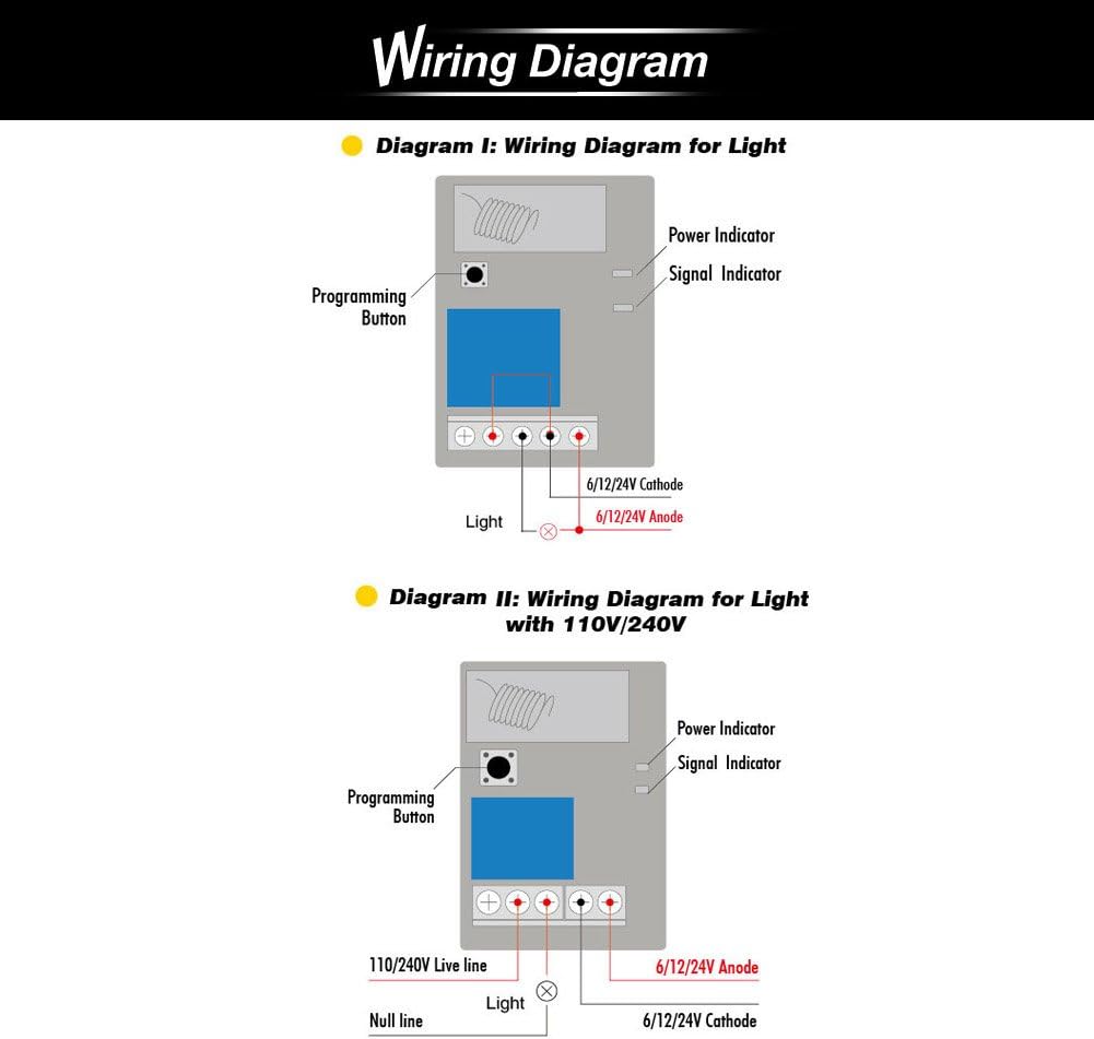 Wiring diagrams for eMylo RF Relay Switch for DC 12V and AC 110V/240V applications
