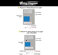 Vista 4 de Interruptor de relé RF inteligente eMylo Interruptor de control remoto inalámbrico DC 12V Módulo momentáneo de un canal 433Mhz receptor de relé
