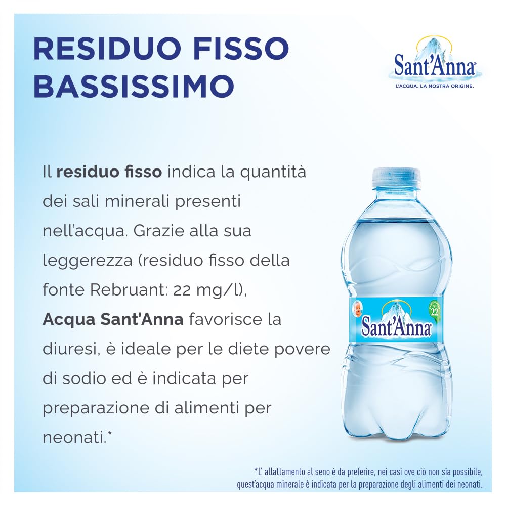 Acqua Sant'Anna Pack 0,35L Naturale | 48 bottiglie formato da borsetta | Acqua Minerale Naturale Oligominerale Minimamente mineralizzata | Bottiglie di Plastica 100% Riciclabile