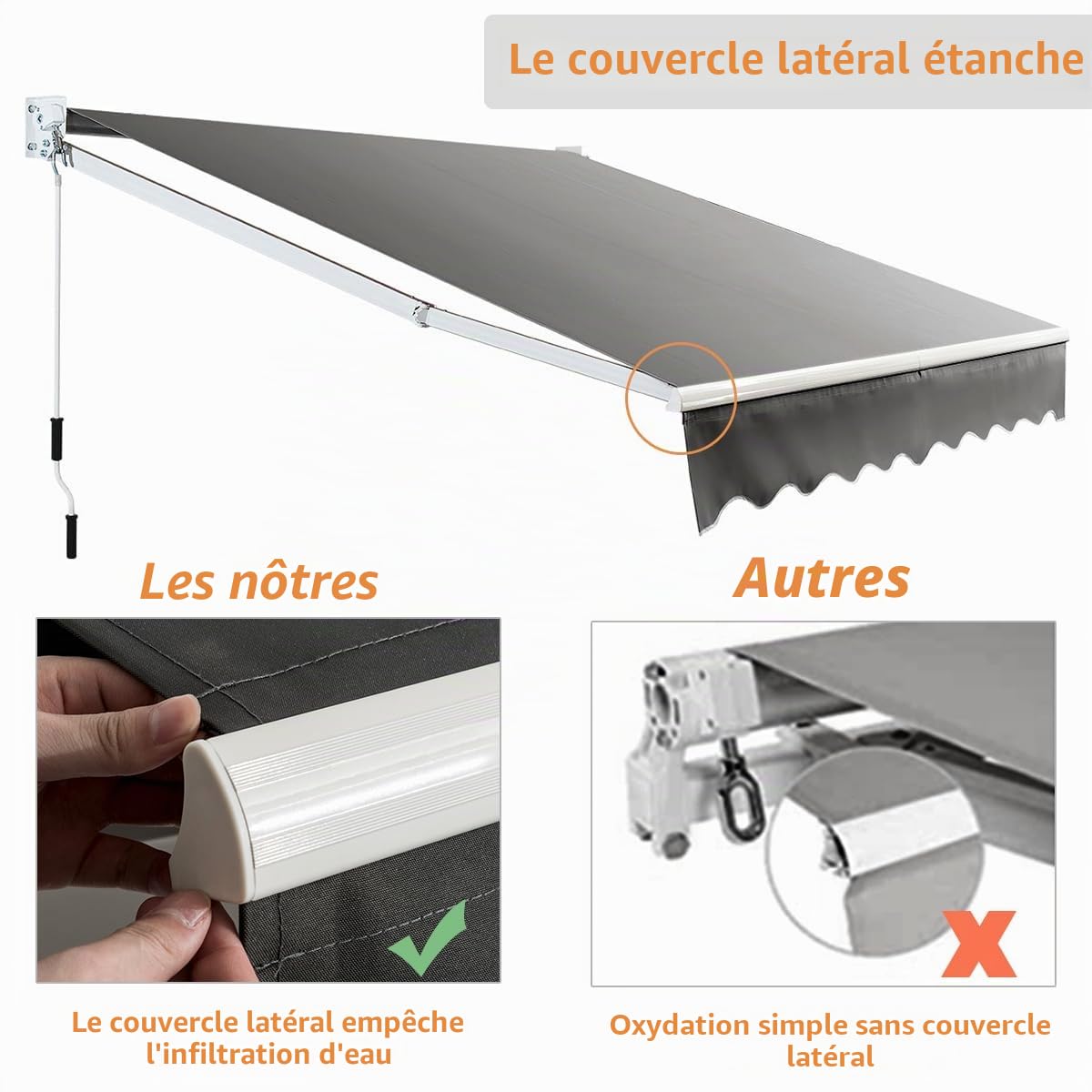 HOMASIS Store rétractable 2,5 x 2/3 x 2,5 m, Store banne avec Protection UV & Eau, Store à Bras articulé avec manivelle, Angle réglable de 40 à 100° pour Balcon Jardin,terrasse (Gris, 245 x 200 cm)