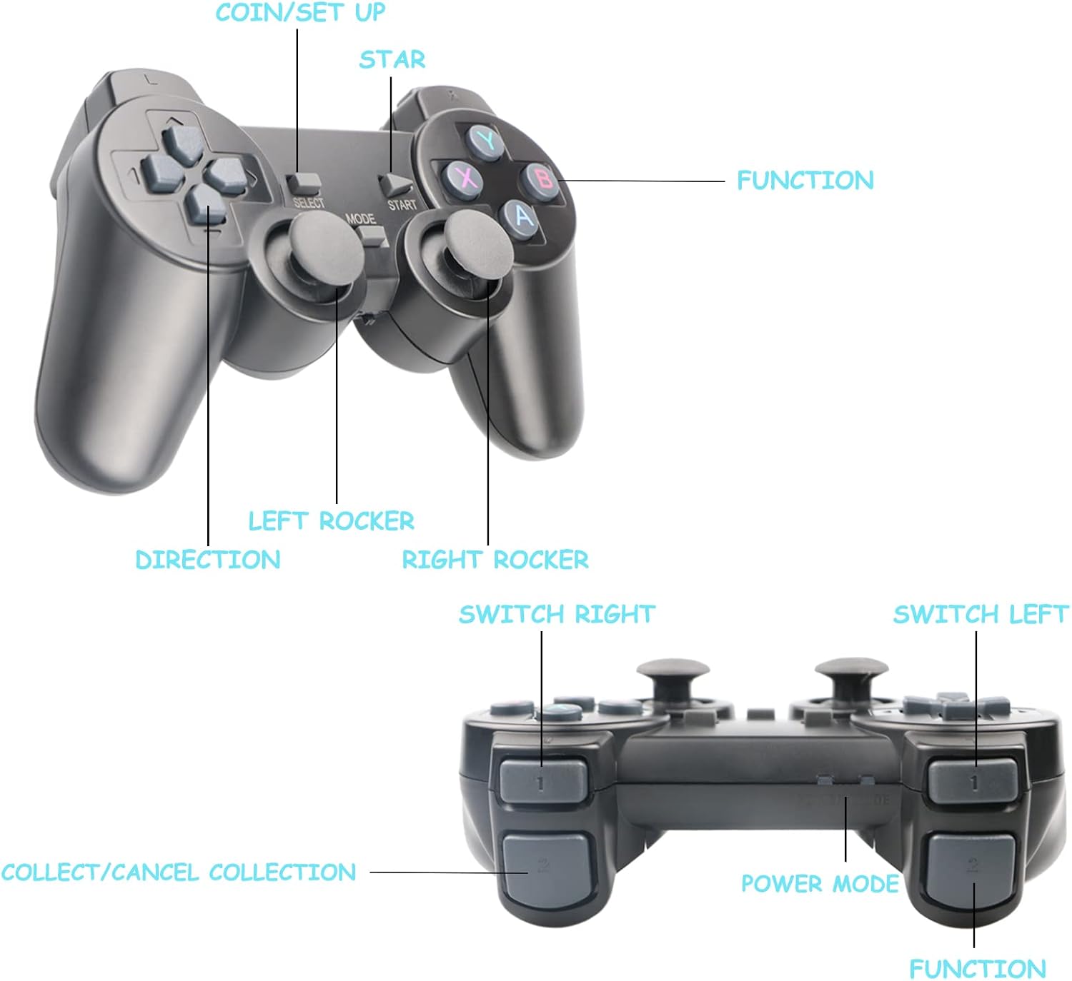 Nikodocr Wireless Retro Game Console, Plug and Play Video Game Stick Built in 10000+ Games,9 Classic Emulators, 4K High Definition HDMI Output for TV with Dual 2.4G Wireless Controllers : Toys & Games