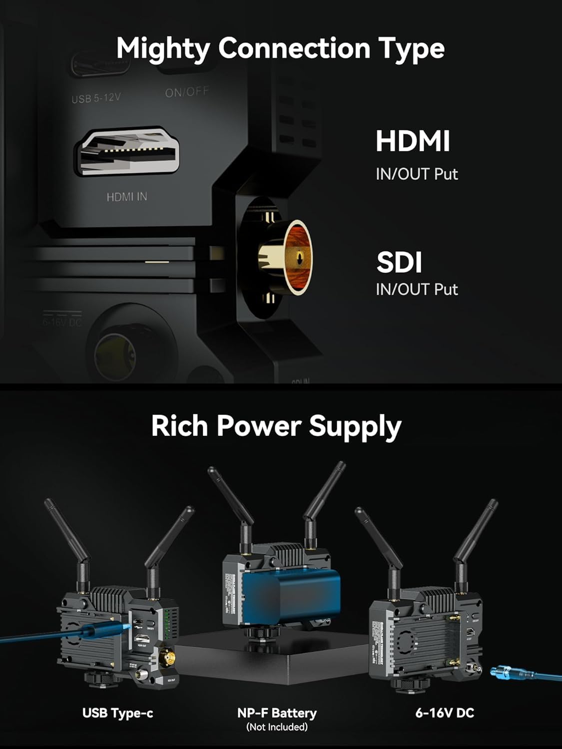 Amazon.com: Hollyland Mars 400S Pro II Wireless HDMI SDI Video