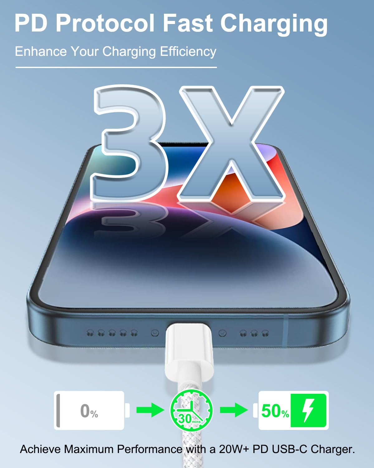 USB C to Lightning Cable 2M[Apple MFi Certified], Fast iPhone Charger Cable USB C Lightning Cable Braided iPhone Charging Cable Lead Wire for Apple iPhone 14 13 12 11 Pro Max/X/XS/XR/8/SE/iPad/AirPods — view 2