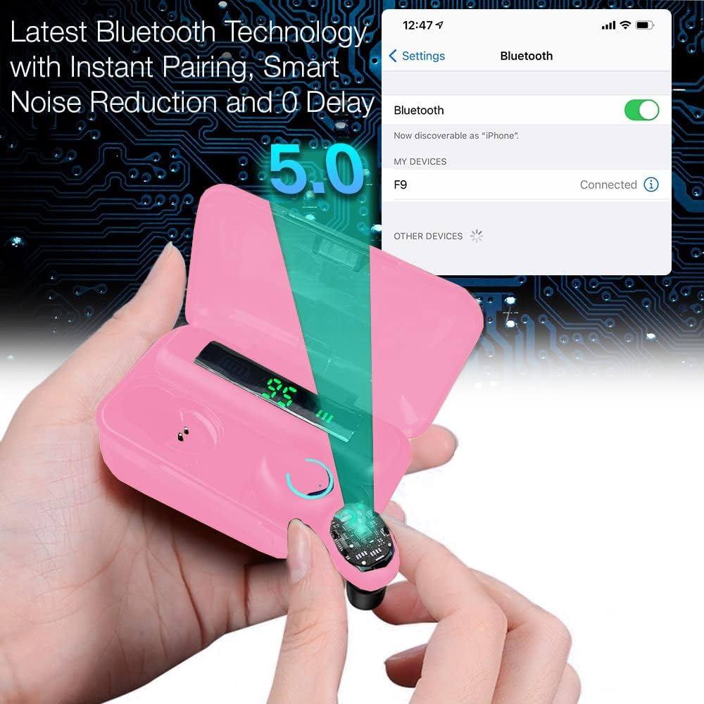 Acuvar Fully Wireless Bluetooth 5.0 Rechargeable IPX7 Waterproof Earbud Headphones with Microphone 100+ Hrs Playtime Case, Powerful Surround Stereo Bass and Passive Noise Cancelling (Pink)