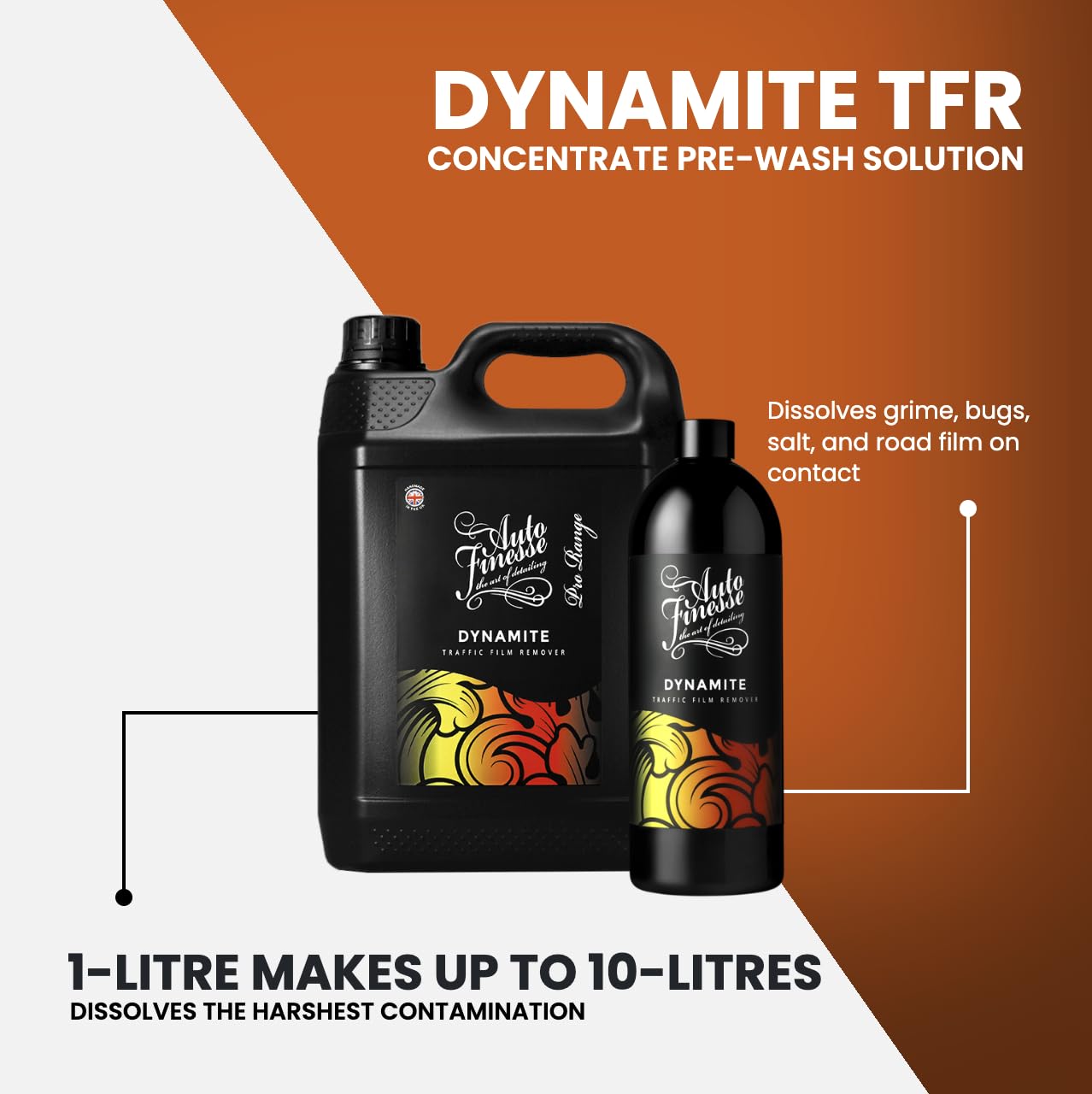 AUTO FINESSE - DYNAMITE 1L KIT⭐️オートフィネス Auto Finesse Dynamite Traffic Film Remover 1L | Powerful Citrus