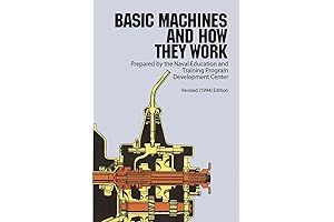 Engineer Your Understanding: Basic Machines and How They Work