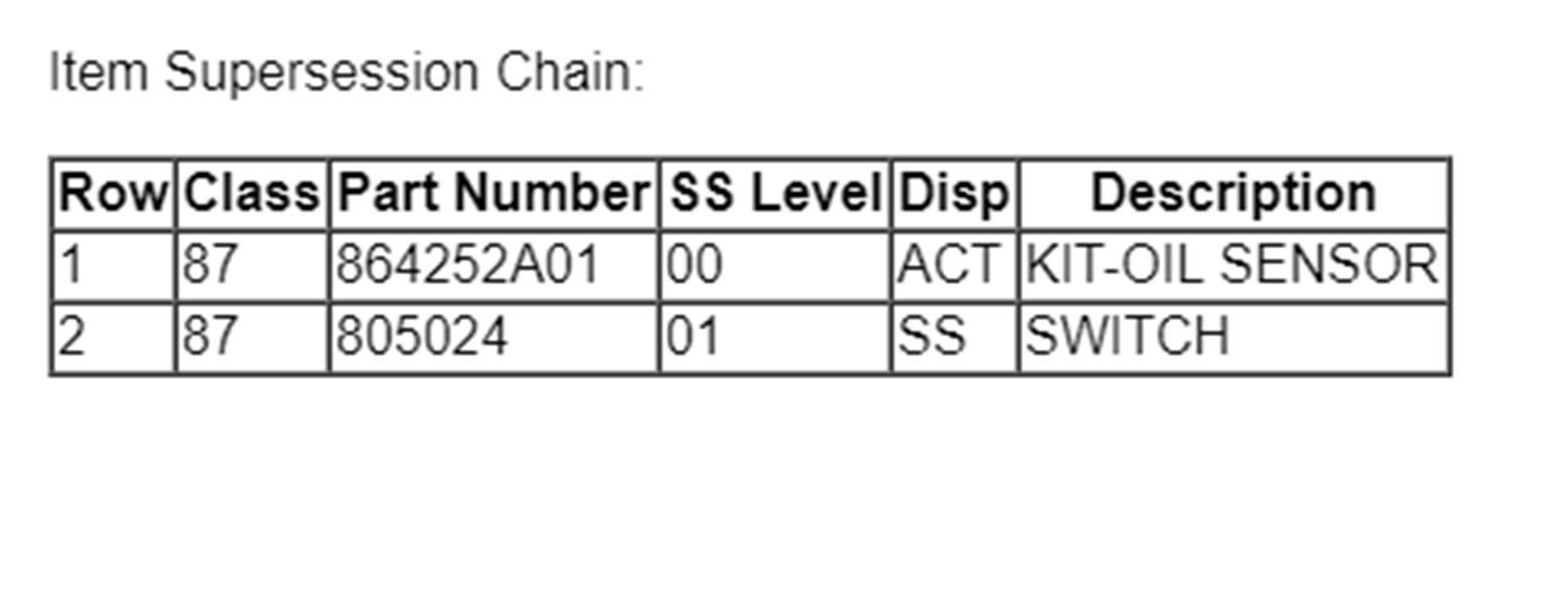 MAREEYA SHOP Magnesium Mercruiser Alpha 1 Generation 2 Anode Kit Military Grade New