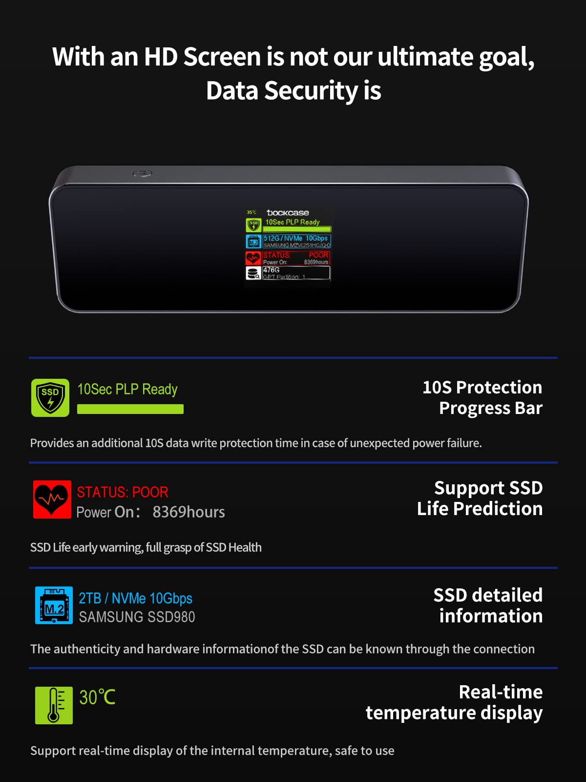 Ottenere il controllo Mostrare capoc samsung ssd power loss protection