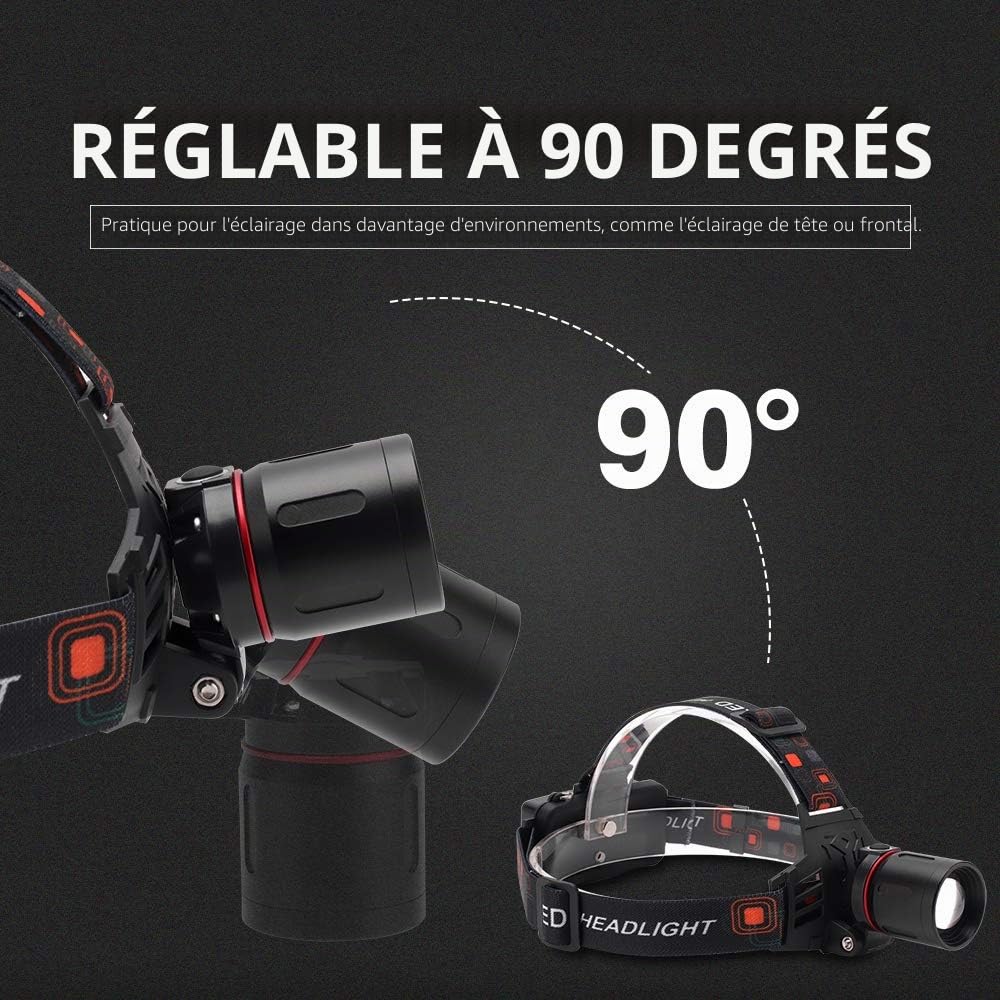 Lamp Frontale Rouge, 1000 Lumens Lampe Frontale Rechargeable avec Lumière Rouge Zoomable Torche Frontale Rouge pour la Chasse, l'Astronomie, la Vision Nocturne et la Camping(Lumière Rouge)