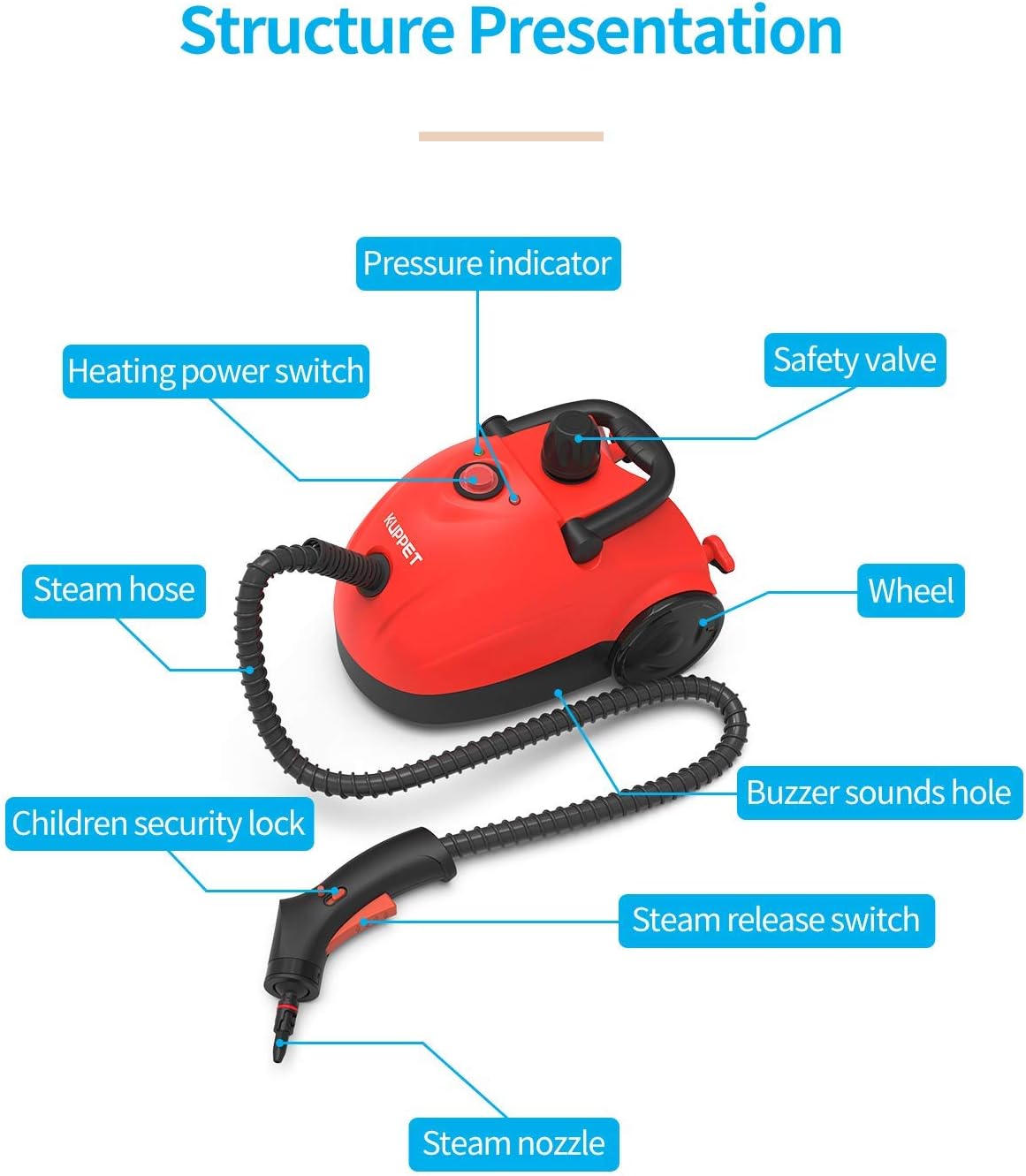 KUPPET 1500W Multi-Purpose Steam Cleaner with 13 Accessories, 1.2L Tank Household Steamer for Rolling Cleaning, Pressurized Steam Cleaning for Most Floors, Carpet, Windows, Cars, Red