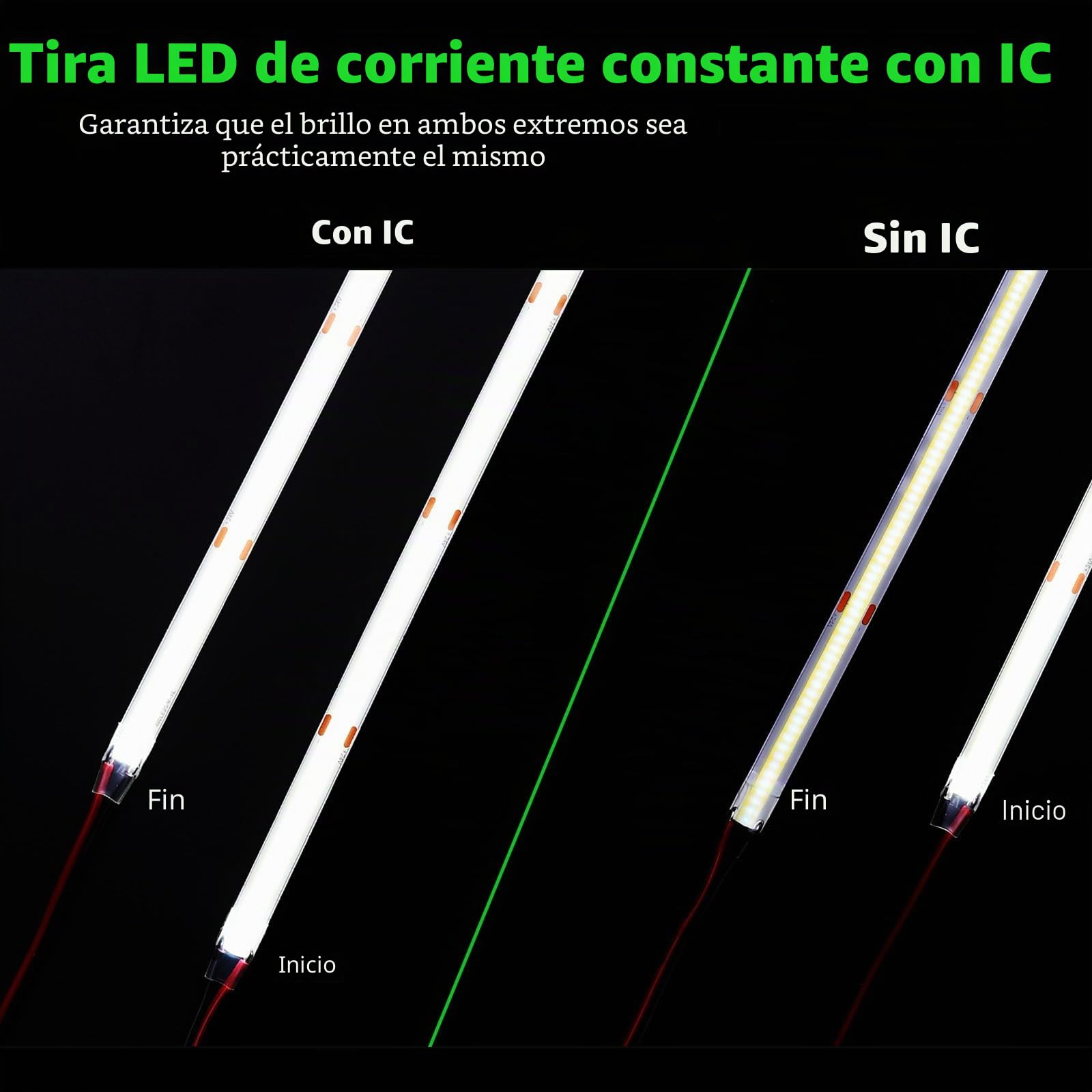 JOYLIT Tira LED COB 24V 15M 3000K Brillo Constante CRI 90+ Sin Puntos | Corriente Constante, 480 LEDs/m, Blanco Cálido, 2 pines 8 mm, Regulable, Cortable, Autoadhesivo, para Dormitorios, Armarios