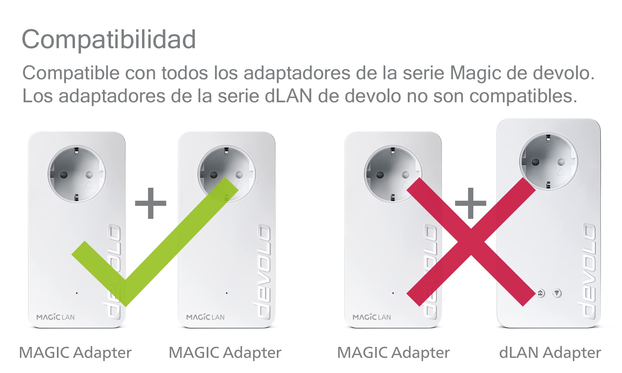 devolo Magic 2 LAN Triple - Adaptador PLC con 3 Puertos Ethernet, para televisor Inteligente, Ordenador y Consola de Juegos — view 6