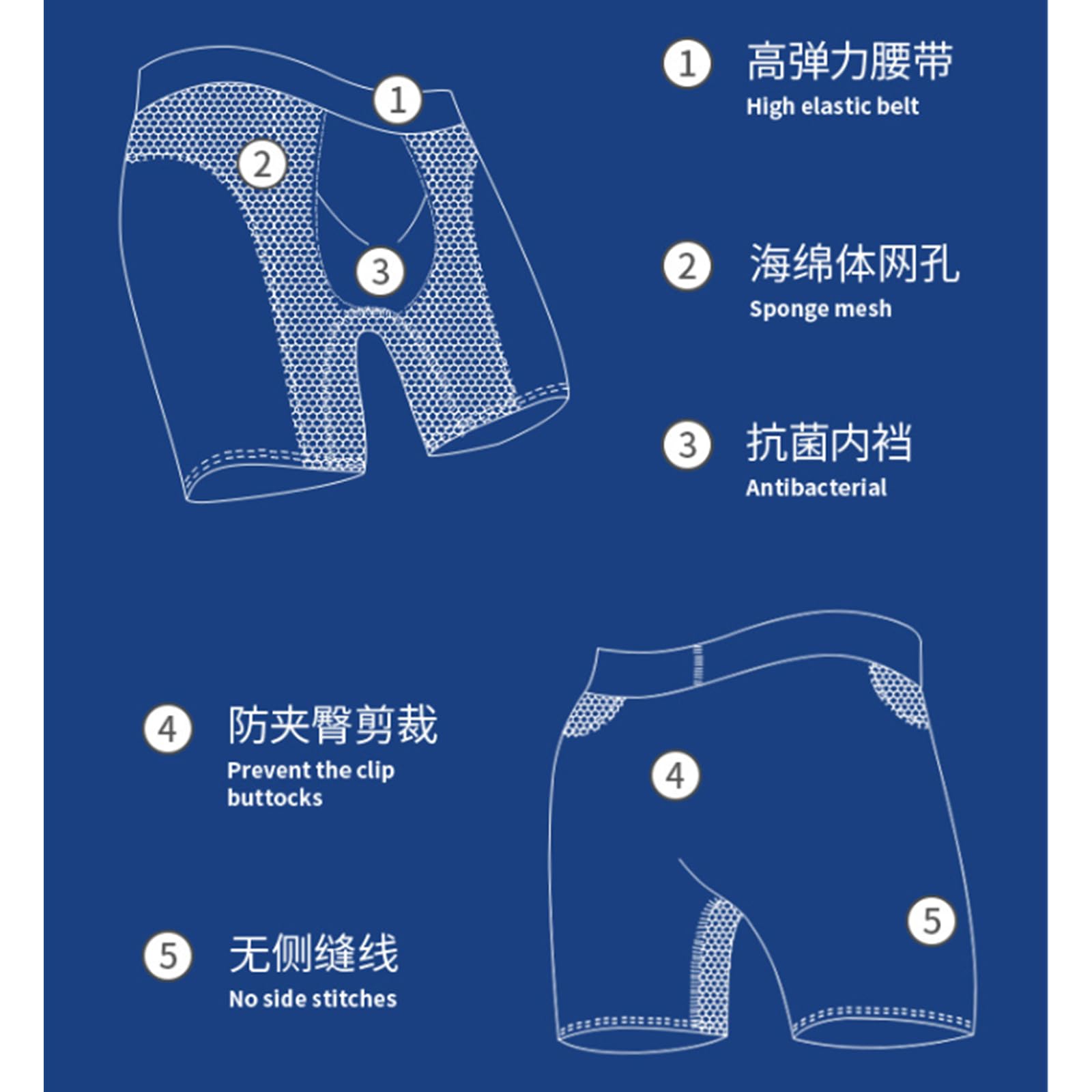 Bokserki męskie z rozszerzoną wersją bielizny męskiej Anti-Wear Double Layer Inner Sleeve Bokserki Szorty Pudełko 2 Paczki-Szary-XL