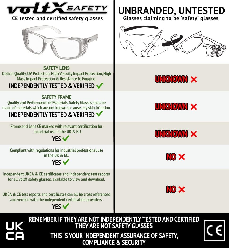 voltX 'Crystal' Full Lens Magnified Reading Safety Glasses, ANSI Z87.1+ & CE EN166F, (+2.0 Dioptre, Clear Lens) - Anti Fog Coated UV400 Lens - Image 8
