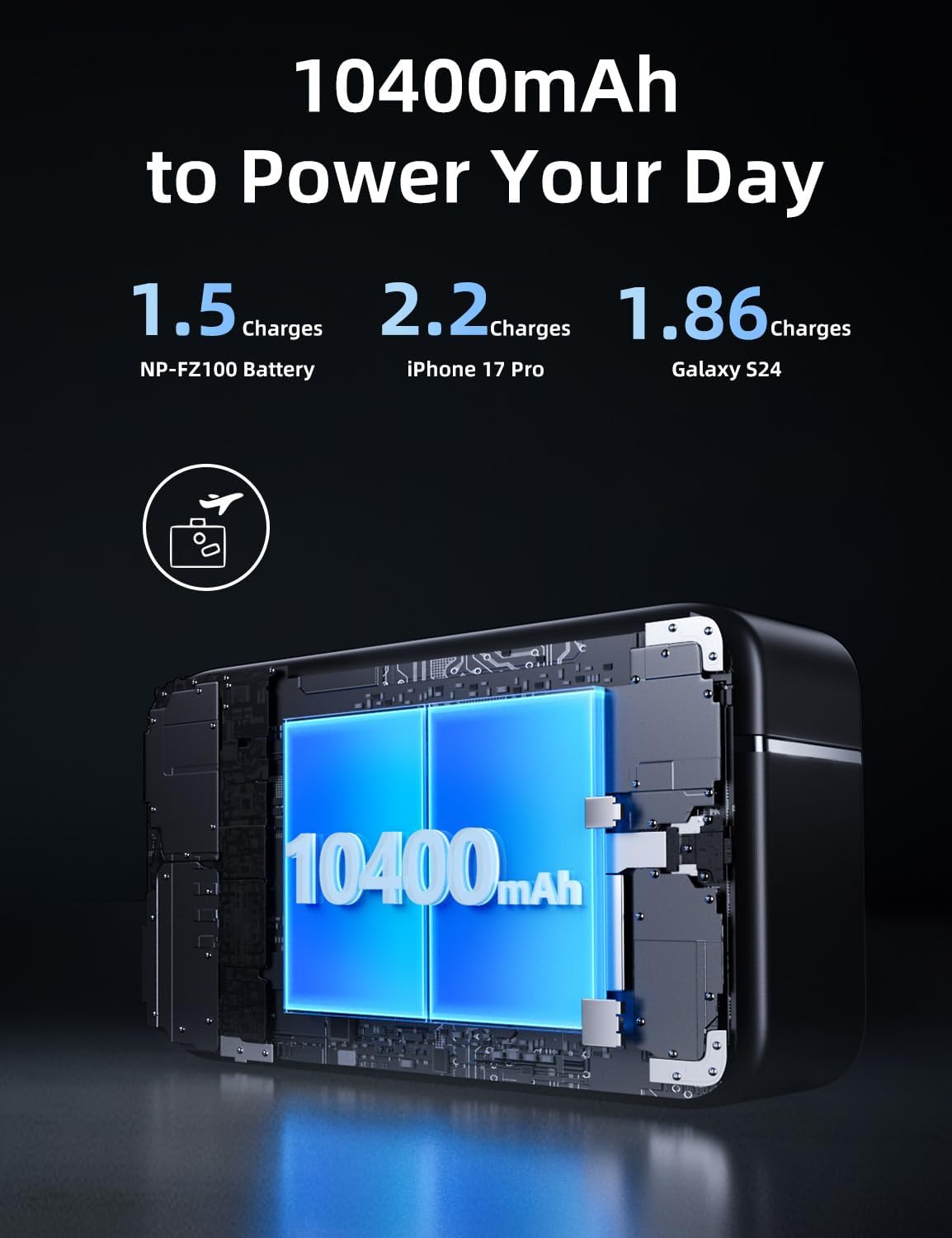 llano 4-in-1 NP-FZ100 Charger Kit with 2600mAh Aurora Batteries–10400mAh, 20W USB-C Fast Charging, USB 3.0 Card Reader & Storage Case – for Sony A7III A7IV A7RV A7RIII A6700 FX3 FX30 A9 A1