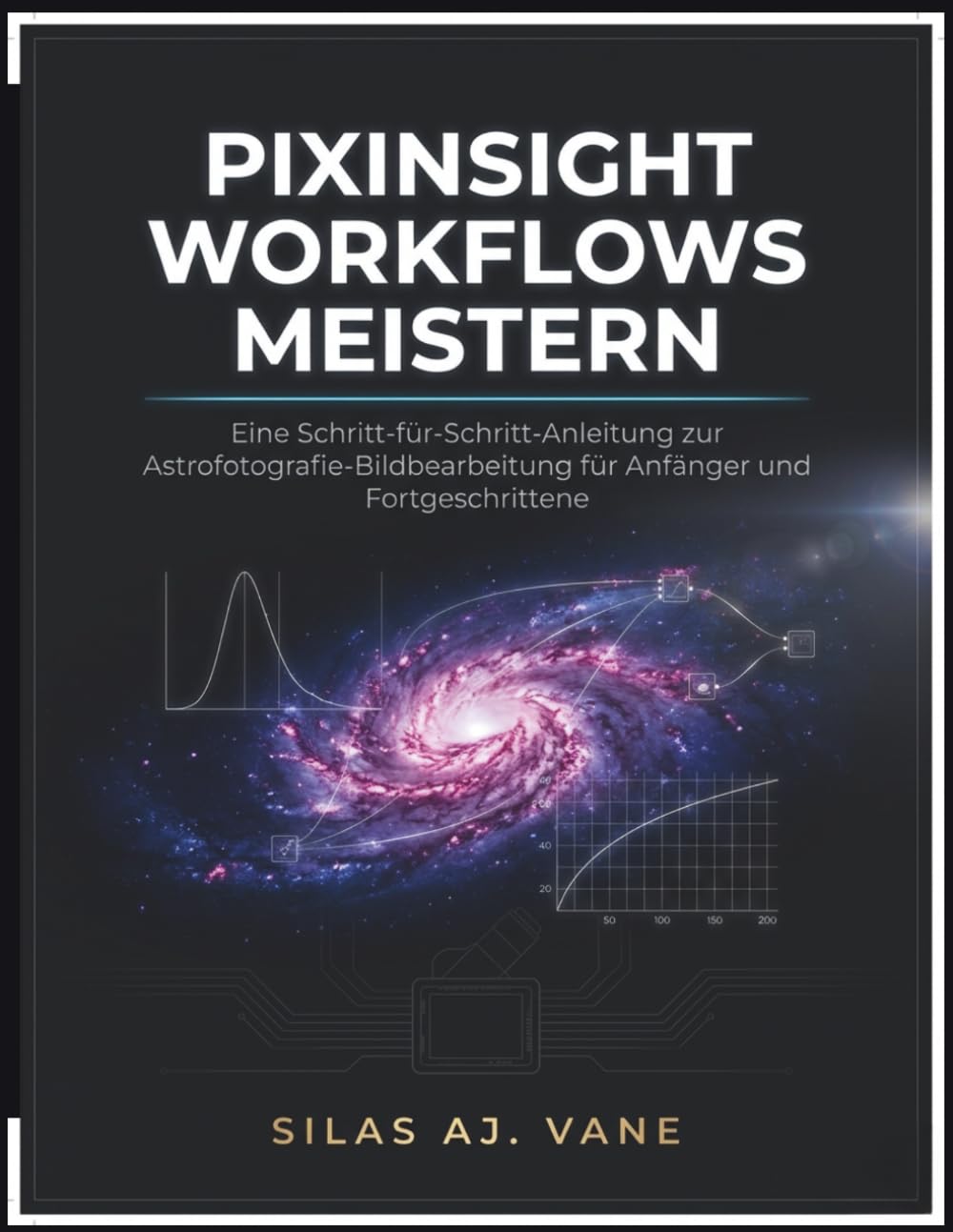 PIXINSIGHT WORKFLOWS MEISTERN: Eine Schritt-für-Schritt-Anleitung zur Astrofotografie-Bildbearbeitung für Anfänger und Fortgeschrittene