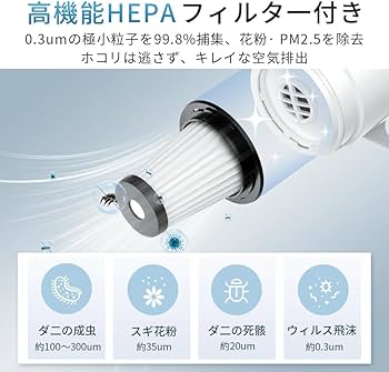 強力な吸引力と多機能を兼ね備えたサイクロン式コードレス掃除機 Amazon | 【2025業界初!18000pa超吸引力&超軽量】掃除機