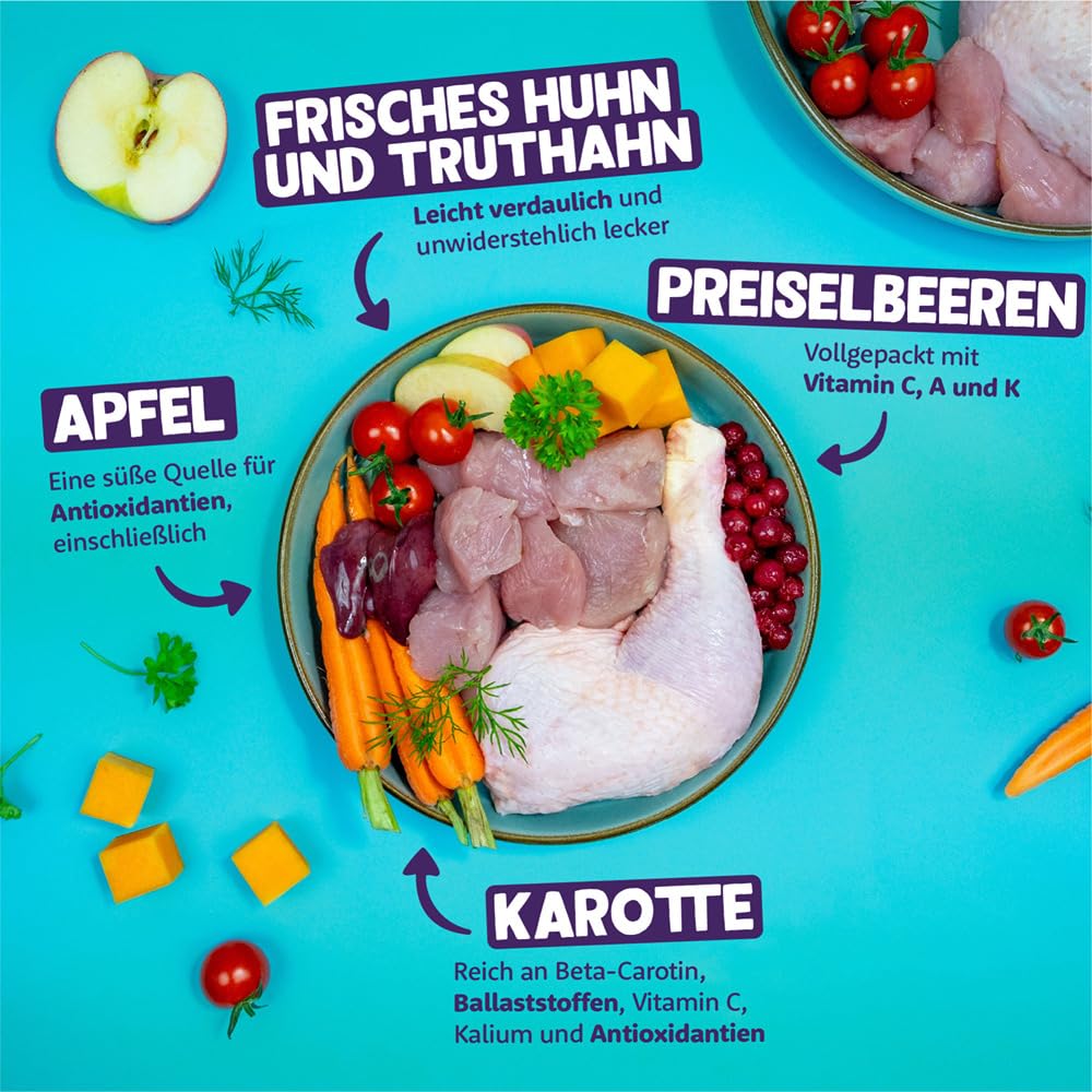 Edgard & Cooper Nassfutter für Hunde, (Huhn & Truthahn, 300g x 18), Getreidefrei, natürliche Zutaten und frisches Fleisch, voller essentieller Aminosäuren