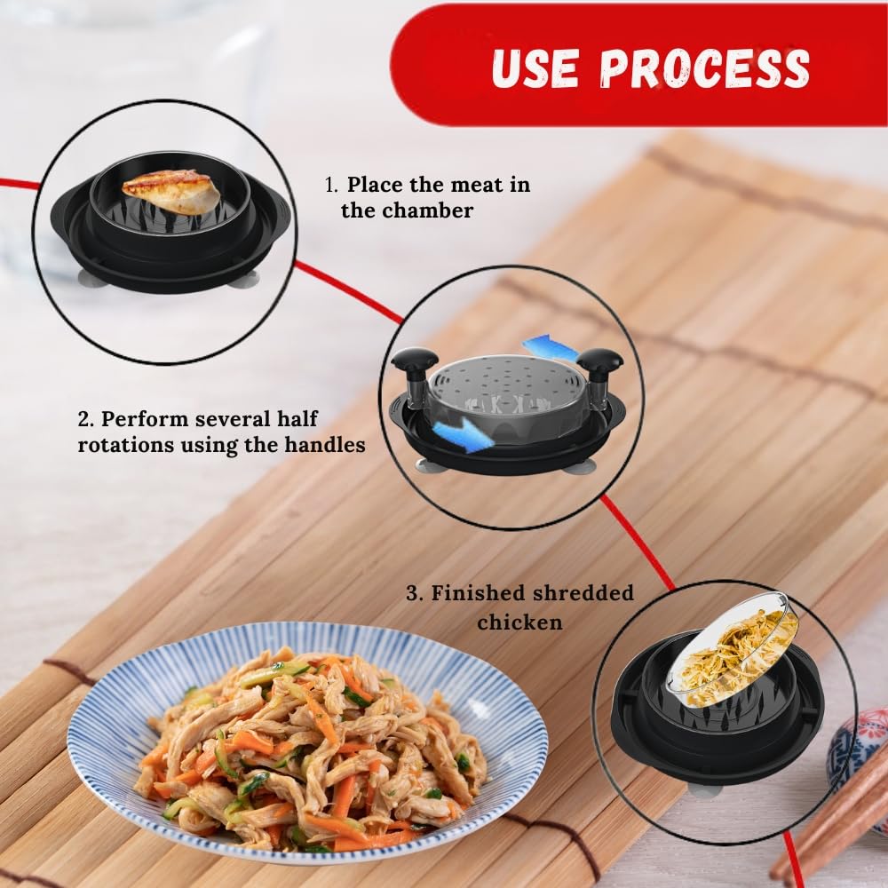 QuickSync, trituratore per polli con 4 grandi ventose, tritacarne, senza BPA, coperchio trasparente, manico ergonomico, base antiscivolo