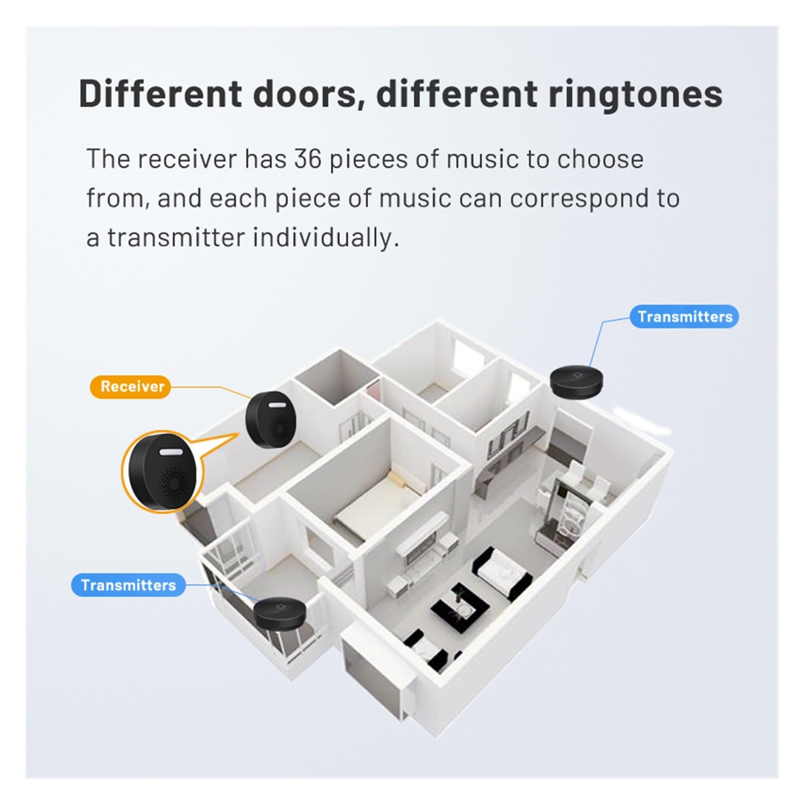 Kit de Carillon de Sonnette sans Fil Auto-alimenté Kinetic
