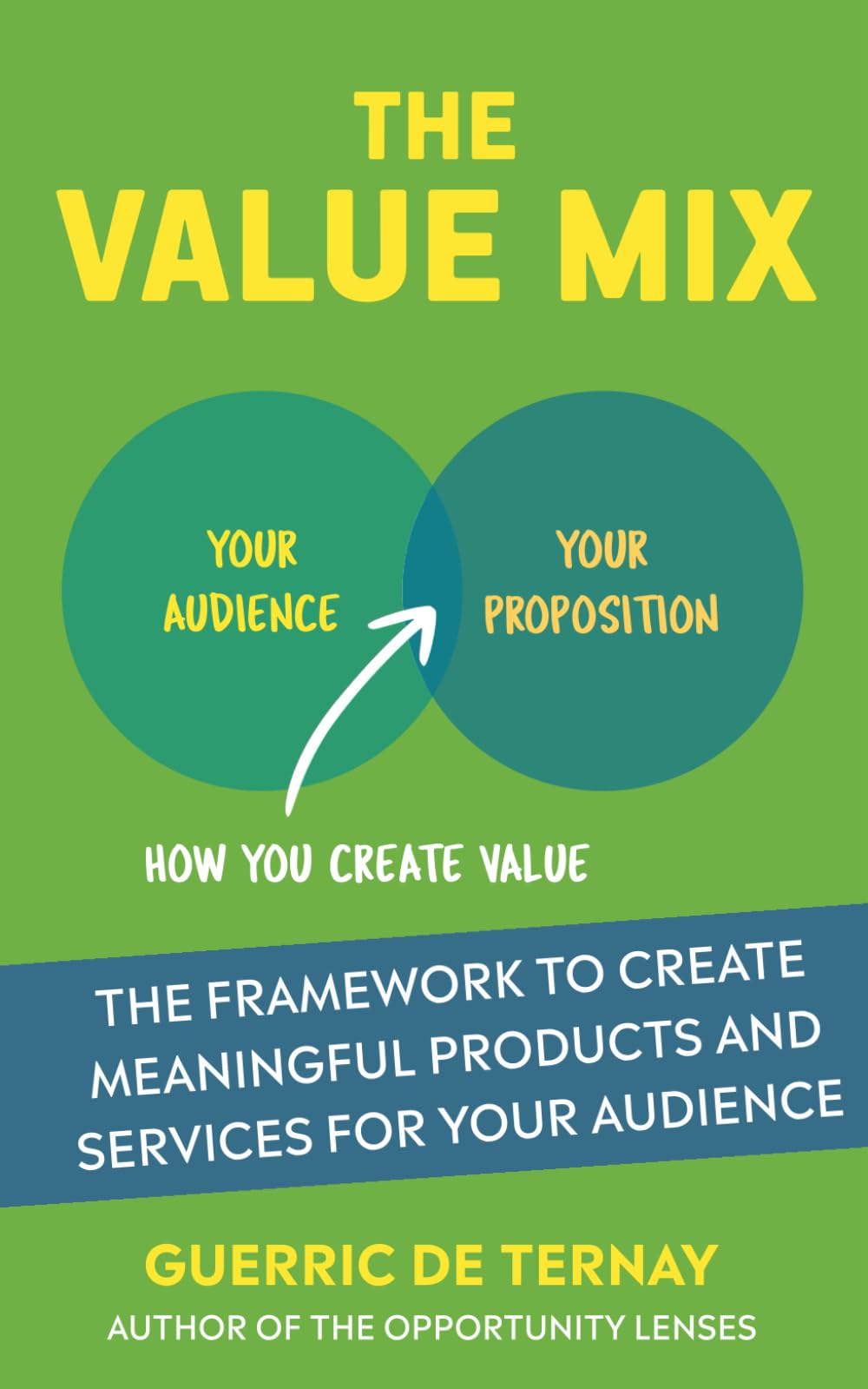 The Value Mix: The Framework to Create Meaningful Products and Services for Your Audience (From Market Opportunity to Value Proposition)