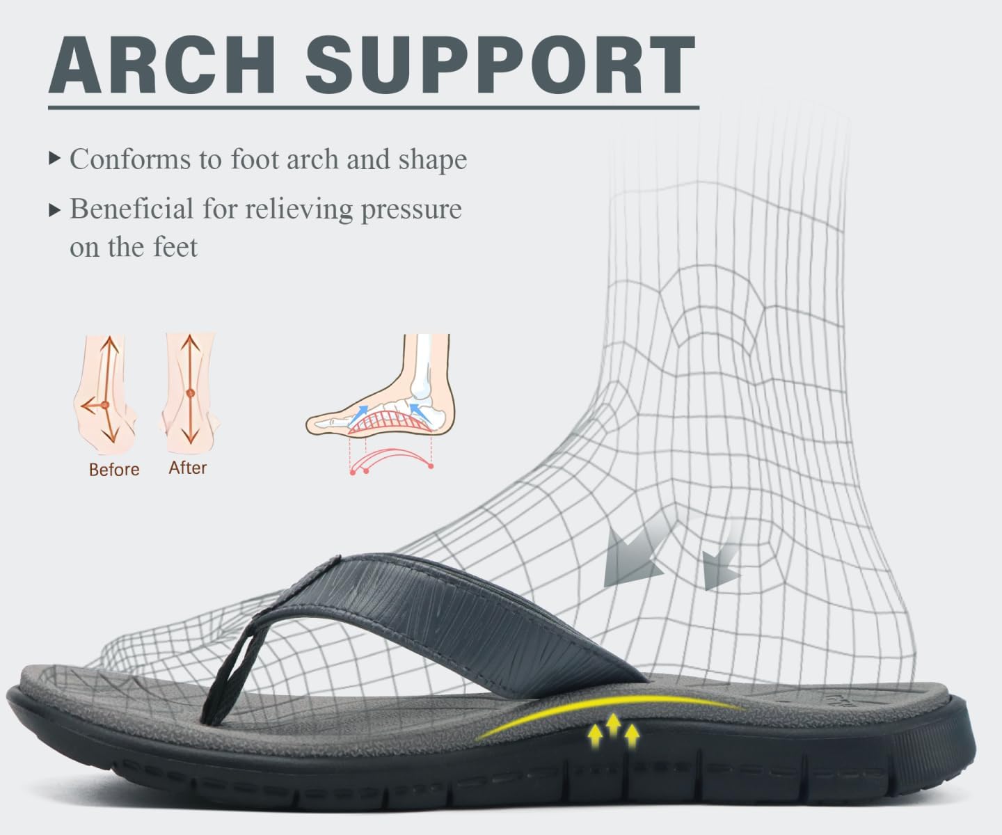 KuaiLu Comfortable Flip Flops for Women with Arch Support Summer Beach Walking Thong Sandals Slip On Indoor Outdoor - Image 5