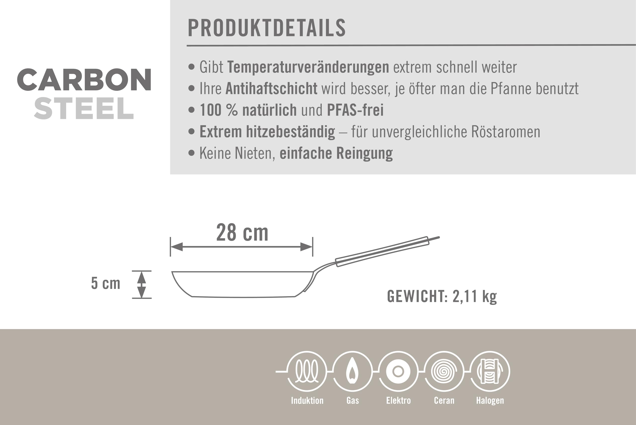 Woll – Carbon Steel Flachpfanne Ø 28 cm, 5 cm hoch – Karbonstahlpfanne PFAS-frei – natürlicher Antihafteffekt nach Einbrennen – Induktionspfanne – große Bratpfanne mit Holzstiel