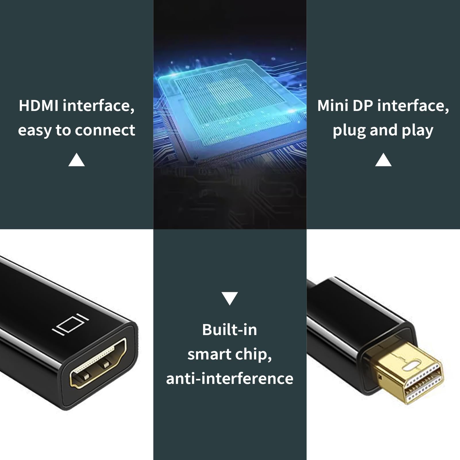 Adaptateur Mini DisplayPort vers HDMI, Adaptateur Thunderbolt vers HDMI 4K@30Hz, Compatible Thunderbolt 1/2, Sortie Audio Vidéo vers Écran TV ou Projecteur, Modes Miroir et Étendu, pour iMac Surface
