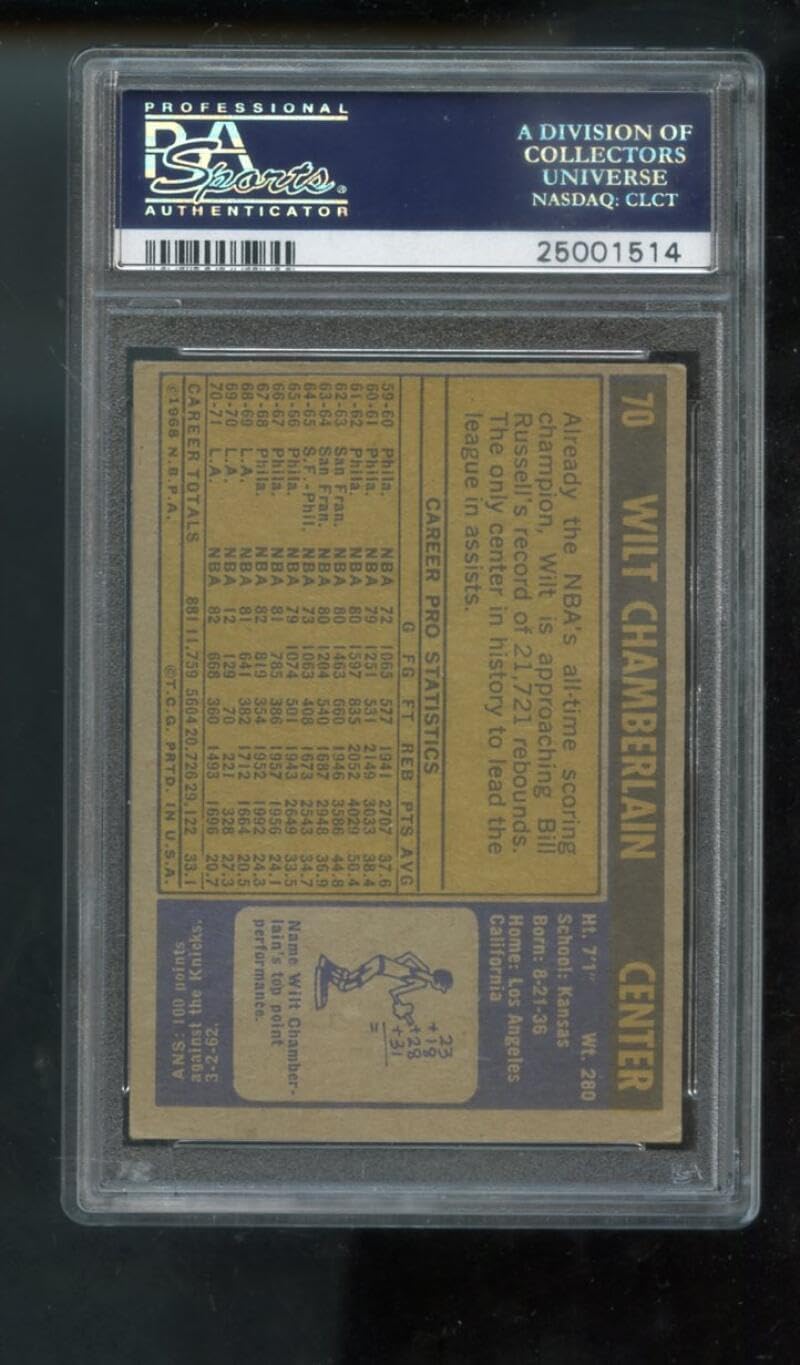 1971-72 Topps #70 Wilt Chamberlain PSA 3 Graded Basketball Card NBA 1971-1972 Los Angeles Lakers 71-72