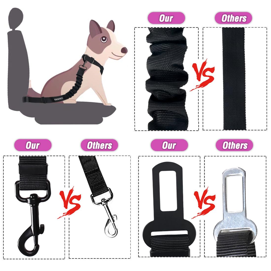 COOYOO Hunde-Sicherheitsgurt, langlebig, einziehbares Hundegeschirr, Verstellbarer Hunde-Sicherheitsgurt für Fahrzeug, Nylon, Haustier-Sicherheitsgurte, strapazierfähig und elastisch