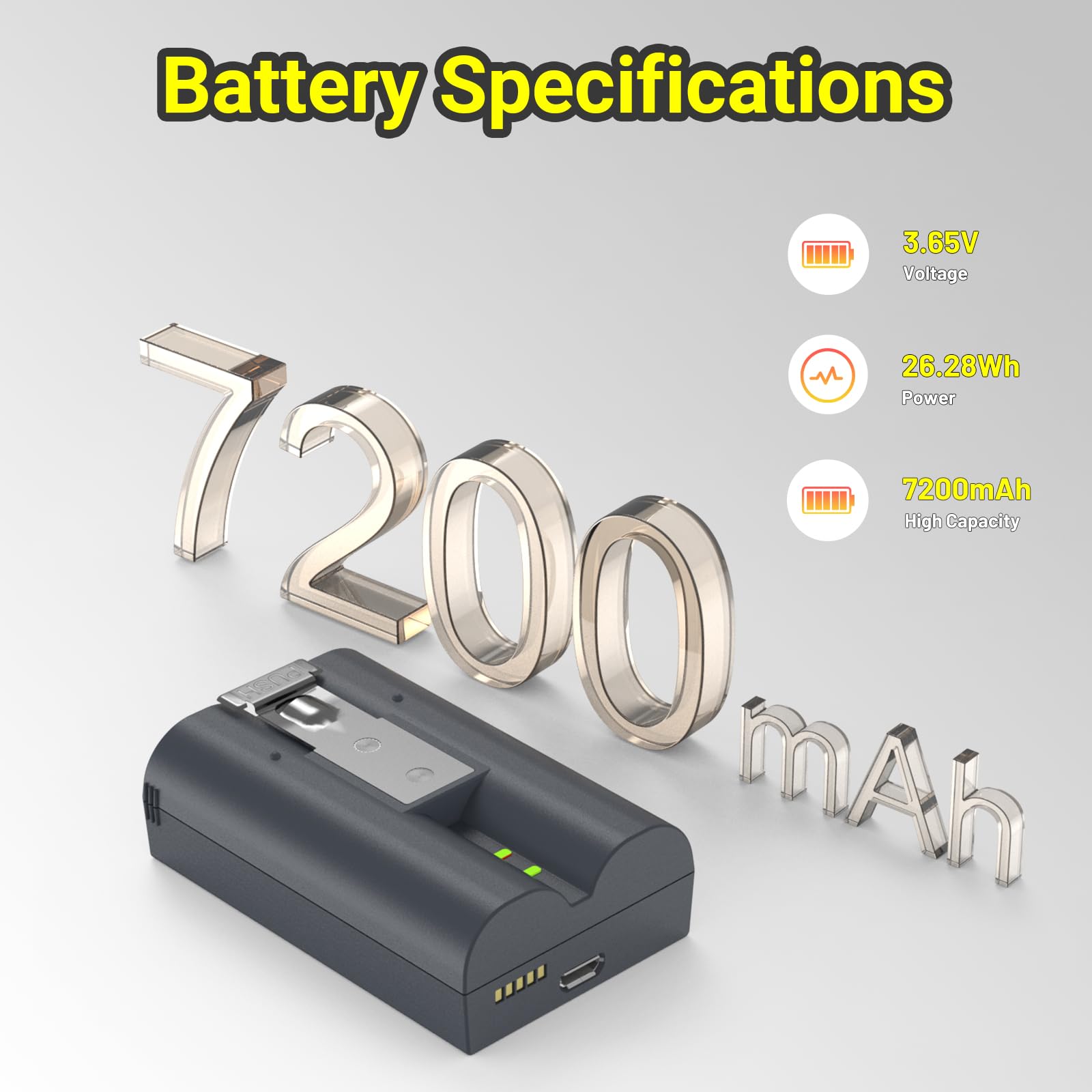2-Pack Verbesserter 7200mAh Akku für Ring-Türklingel + Ladegerät (Micro-USB, 3,65 V) Ersatzakku für Ring Video-Türklingel 2/3/3Plus/4,Stick Up Cam (2. und 3. Generation),Spotlight Cam,Spotlight Plus