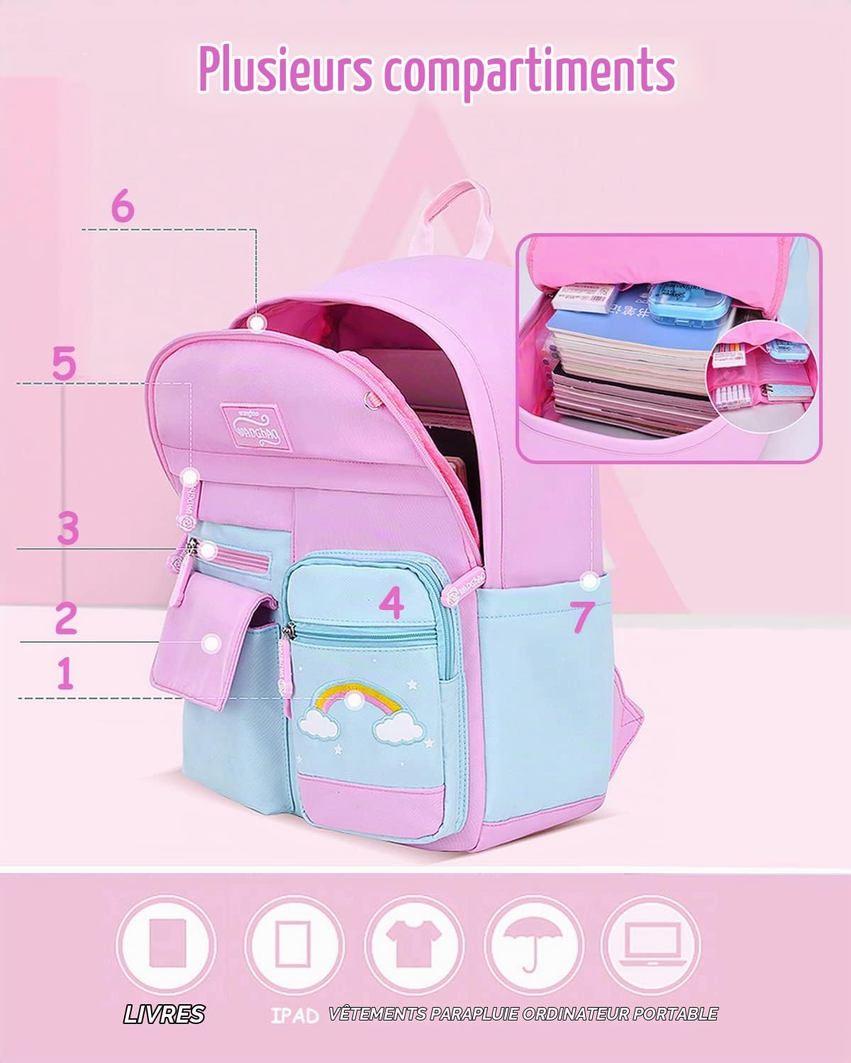 Sac à Dos Enfant Maternelle, Cartable Fille Primaire, Sac Ecole en Nylon Léger et Imperméable pour Les Enfants de 6 à 10 ans