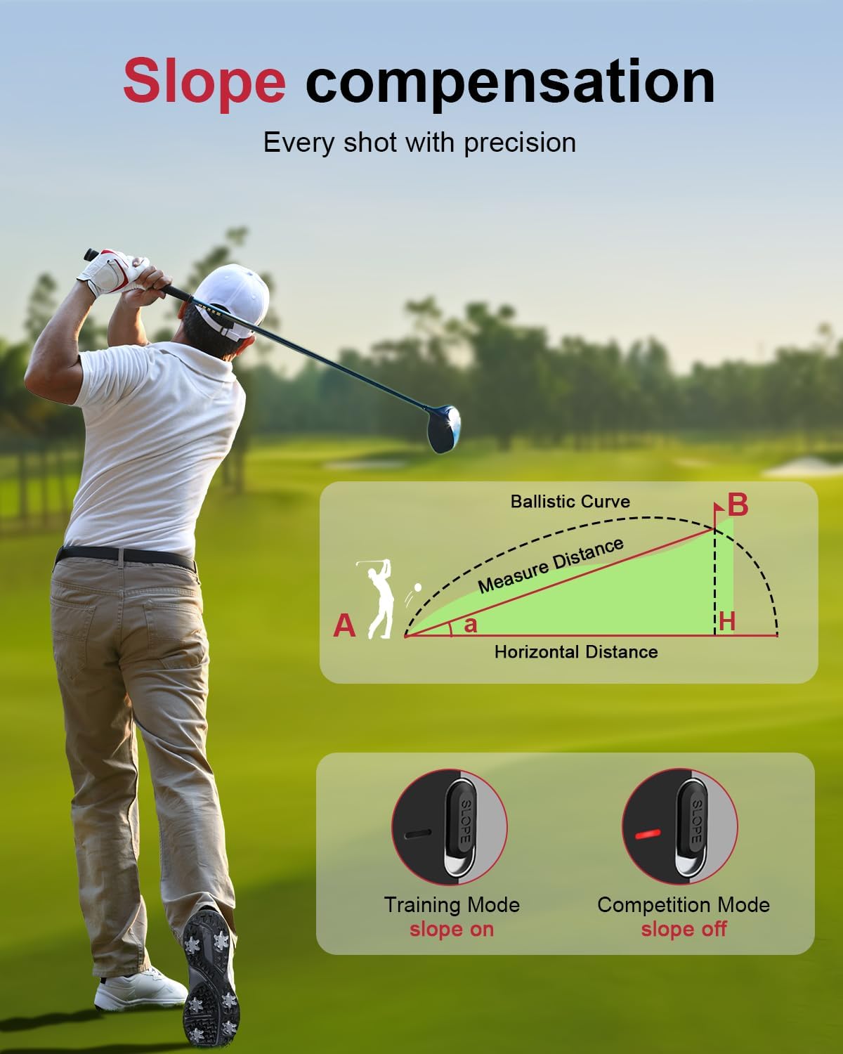 Deason Telemetro da golf con pendenza (Deason Golf Rangefinder GR08 Pro, bianco)