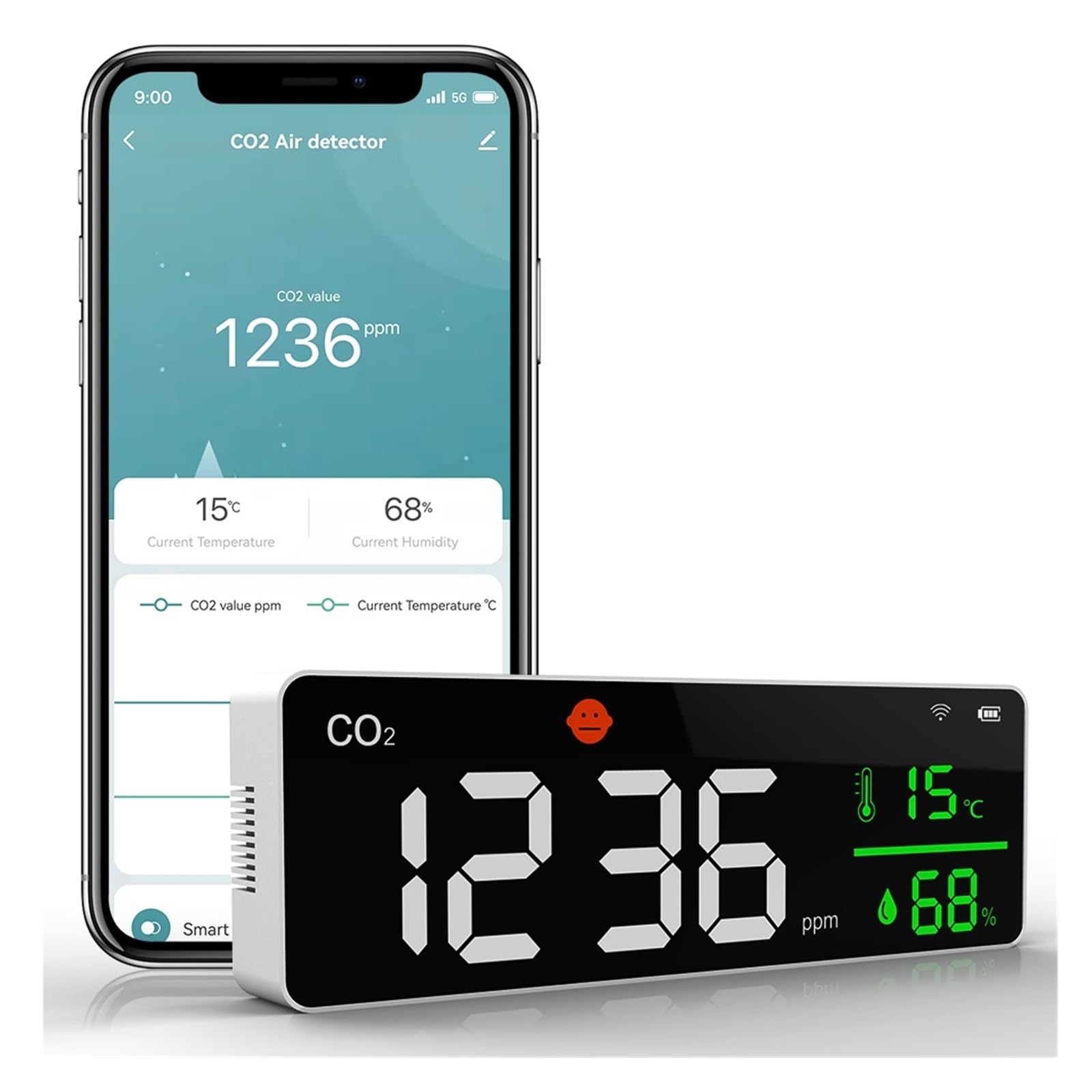 Rilevatore di gas, Rilevatore di anidride carbonica ultima generazione con funzione allarme, monitor multifunzione temperatura e umidità