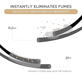 LASHVIEW Lash Bonder for Eyelash Extension,Lash Sealant,Glue Accelerator,Super Bonder Longer Retention,Low Irritation, Water Oil Proof,Increase Lash Retention by up to 30% (15ml)