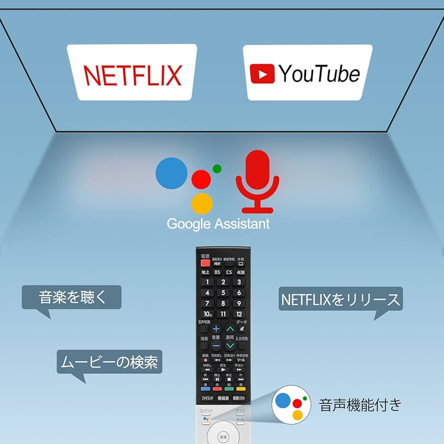 Amazon | GB297SA 音声リモコンSuitable forシャープテレビ専用