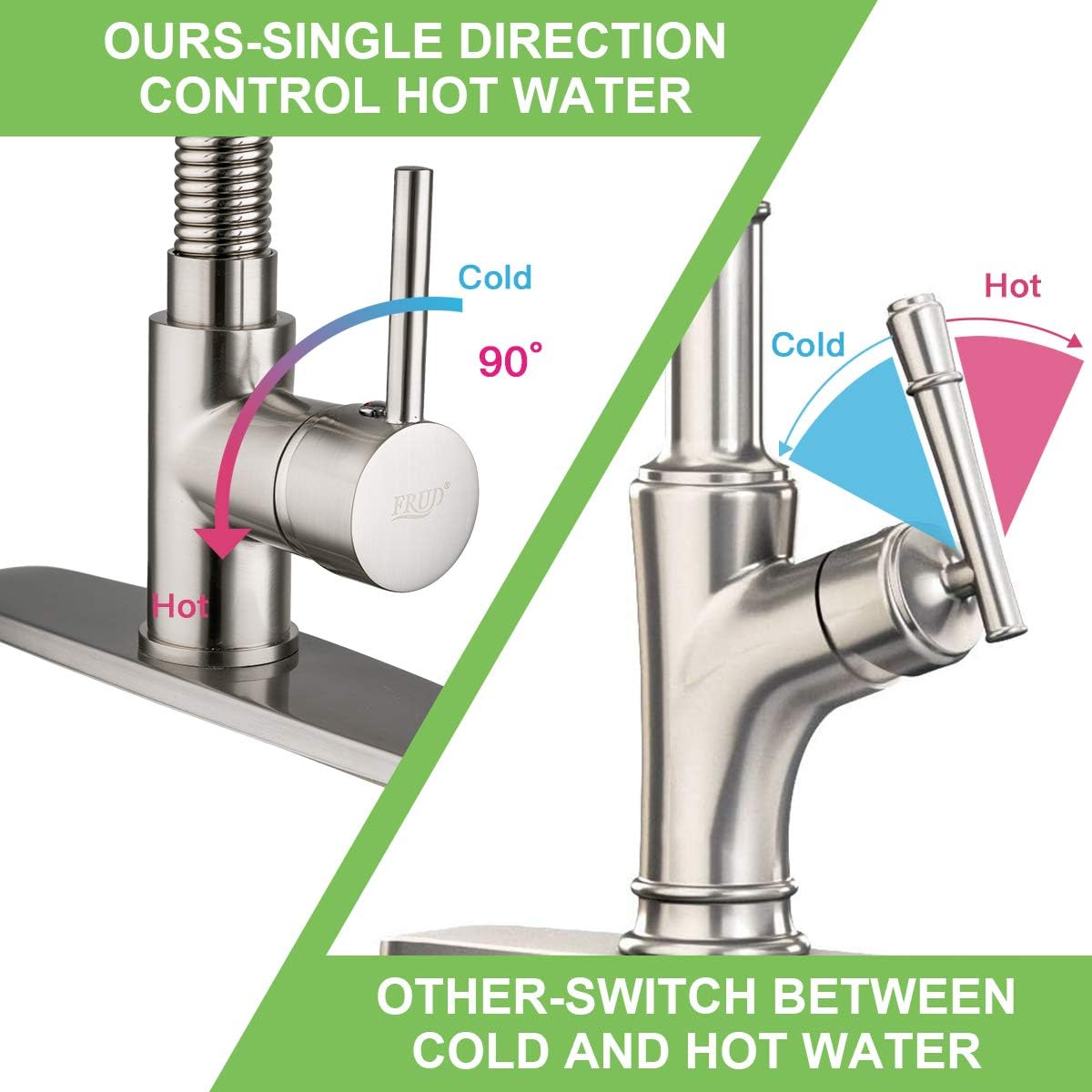 70% Off Discount Kitchen Sink Faucet,Spring Brass Kitchen Faucet with Pull Out Sprayer, Single Handle Kitchen faucets with Deck Plate for Commercial Laundry Bar Sinks,Nickel Best Review Kitchen Sink Faucet,Spring Brass Kitchen Faucet with Pull Out Sprayer, Single Handle Kitchen faucets with Deck Plate for Commercial Laundry Bar Sinks,Nickel