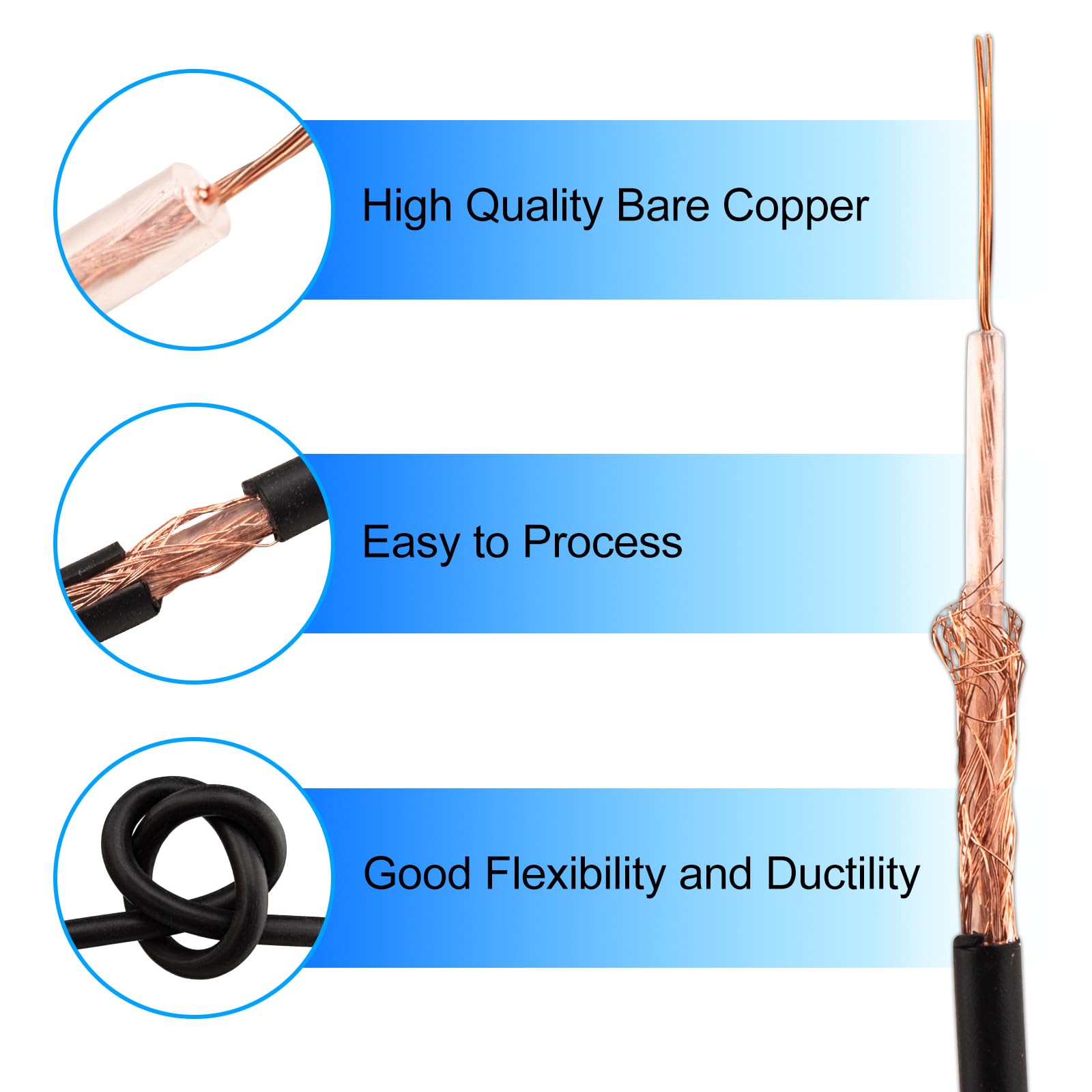 urcianow RG174 Coaxial Cable 50ft High Flexibility Low Loss 50 Ohm Coax Wire with Heavy Shielding for RF Devices CCTV WiFi Home Automation (SMA BNC Compatible)