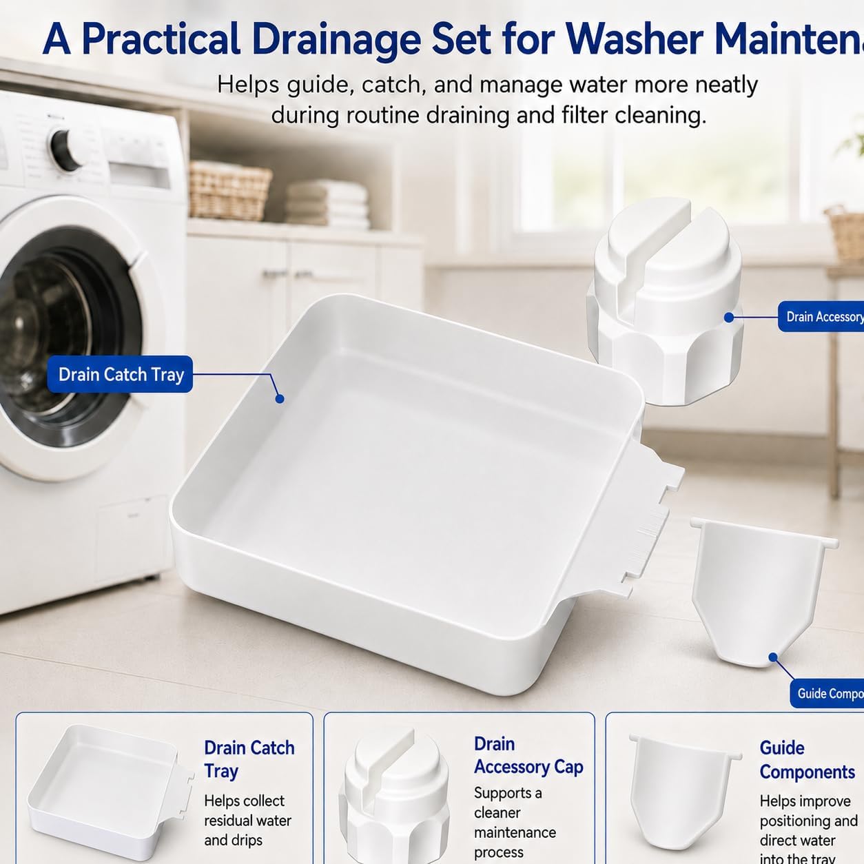 Universal Front Load Washer Drain Pan Kit, 7 x 7 Inch Low-Profile Washing Machine Drain Tray with Drain Accessory Cap and Guide Component, PE Water Catch Pan for Filter Cleaning and Maintenance