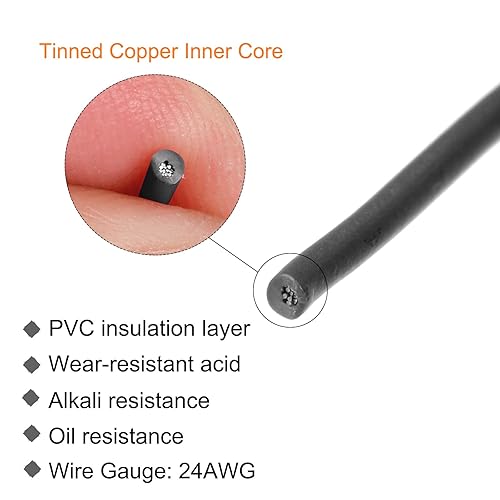 Vista 63 de MECCANIXITY Cable trenzado de PVC verde 18 AWG, 24.6 ft/25 pies, 300 V, cobre estañado, UL1007, compatible con varios dispositivos