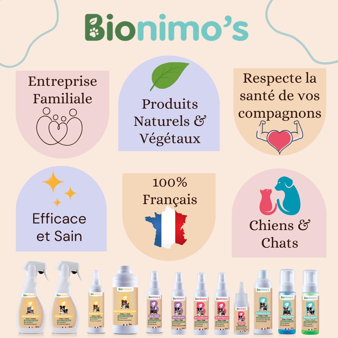 Shampoing à Sec sans rinçage, Mousse lavante sans rinçage Naturelle et Végétale Chats & Chatons, Peaux Sensibles. Nettoie & Hydrate. Eau de Lavande Bio & extrait d’Aloe Vera Bio. 100% Français.