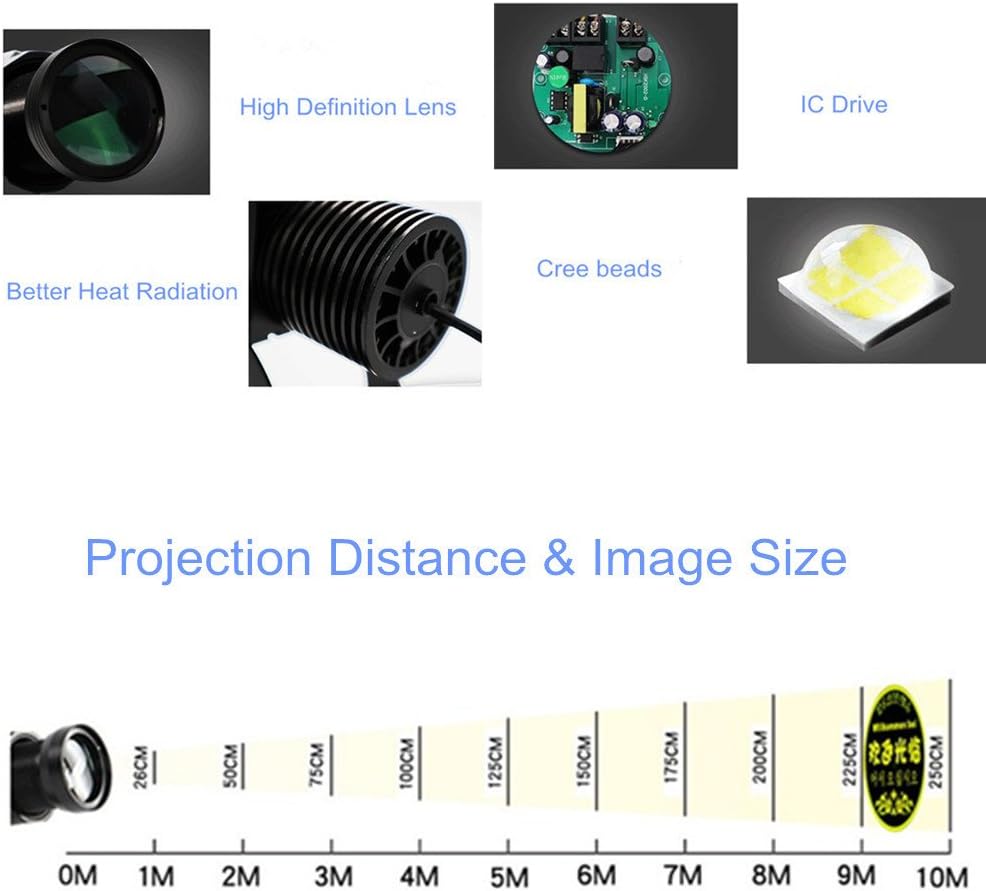 Limited Discount HD Custom Company Logo LED Logo Projector Light LED GOBO Projector Light (Two Colors)