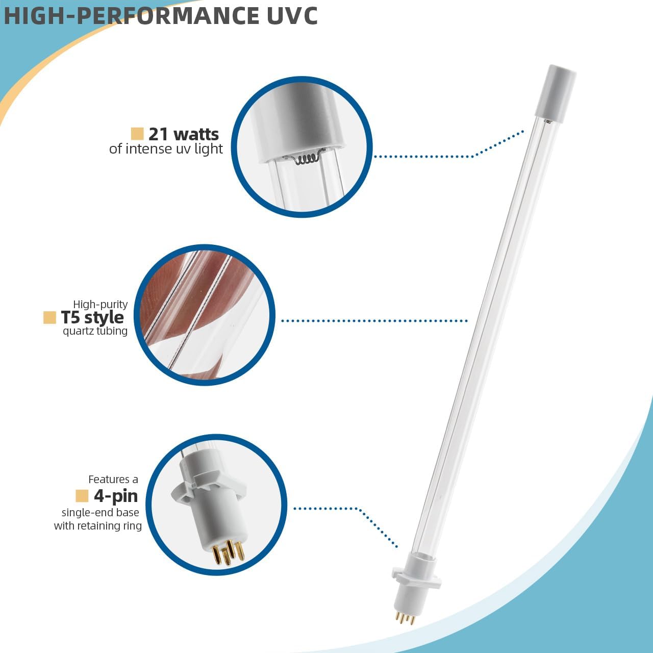 UV2400XLAM1 U-V Bulb Compatible with Honeywell, HVAC UV-C Light Bulb Fit for UV2400U1000 and UV2400U5000 Systems