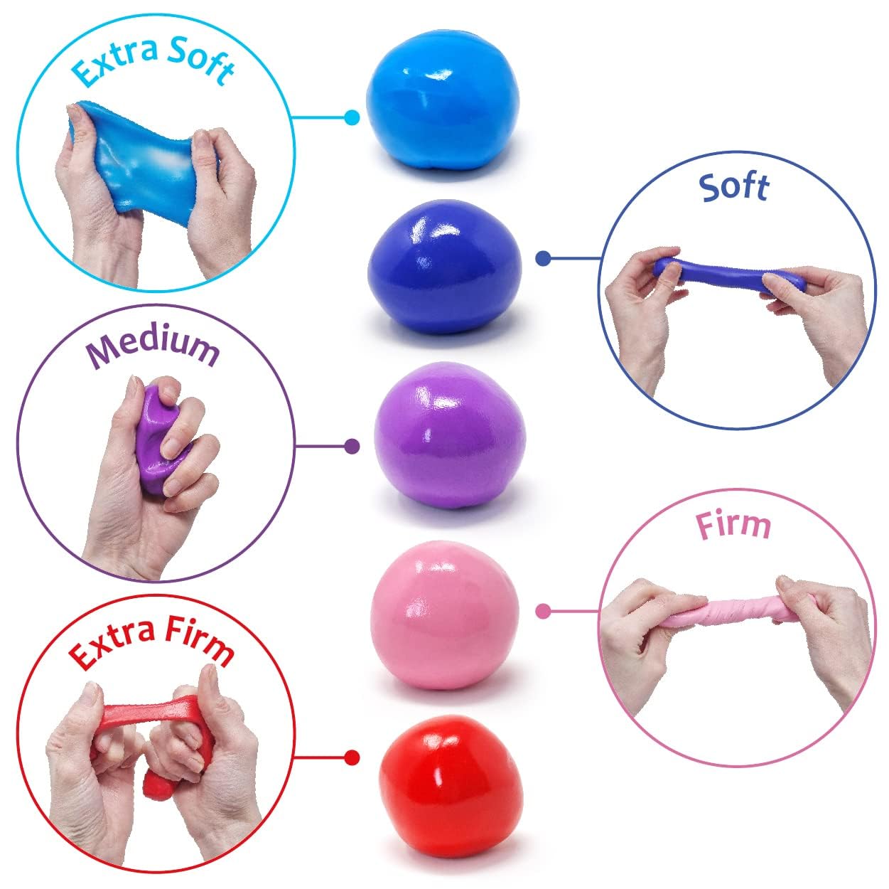 Lot de 5 pâtes thérapeutiques pour exercices de la main, 5 résistances et couleurs différentes – extra souple, souple, moyenne, ferme, extra ferme, pots de 57 g