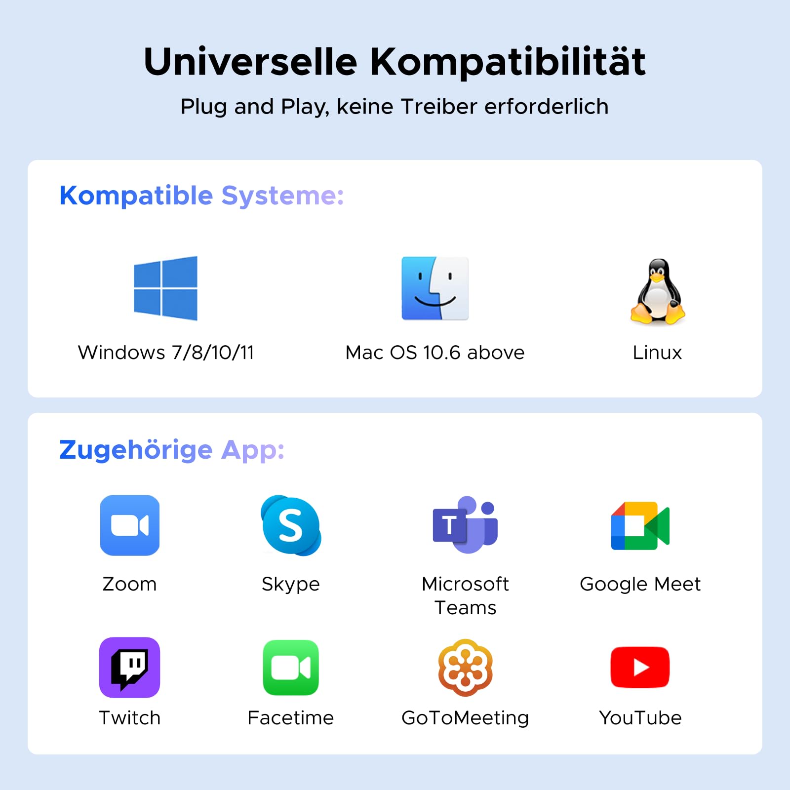 UGREEN FineCam 1080P, Fixfokus, Dual-Mikrofon, Face AE, Objektivdeckel | FHD Webcam 1080P 60FPS, Face AE, Geräuschunterdrückung, Porträtmodu, Stativ, USB-C Webcam für PC/Laptop/Windows/Mac