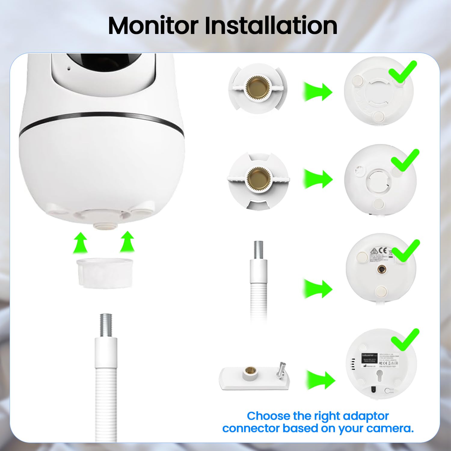 Kompatybilny z Hello Baby HB6550 / HB65 / HB6560 / HB6340 / HB6339 / 1/4-calowy otwór do monitora dla dziecka