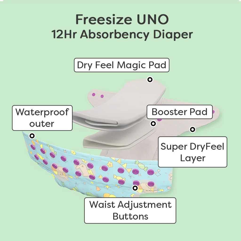 superbottoms Infant 6 Piece Stock Up Essentials For Uno Cloth Diaper- 1 Magic Dry Organic Cotton Pad Set + 1 Heavy Wetter Pad + 3 Diaper Fleece Liners|Quick Drying Soaker + Diaper Liner + Hemp Booster - Image 4 thumbnail